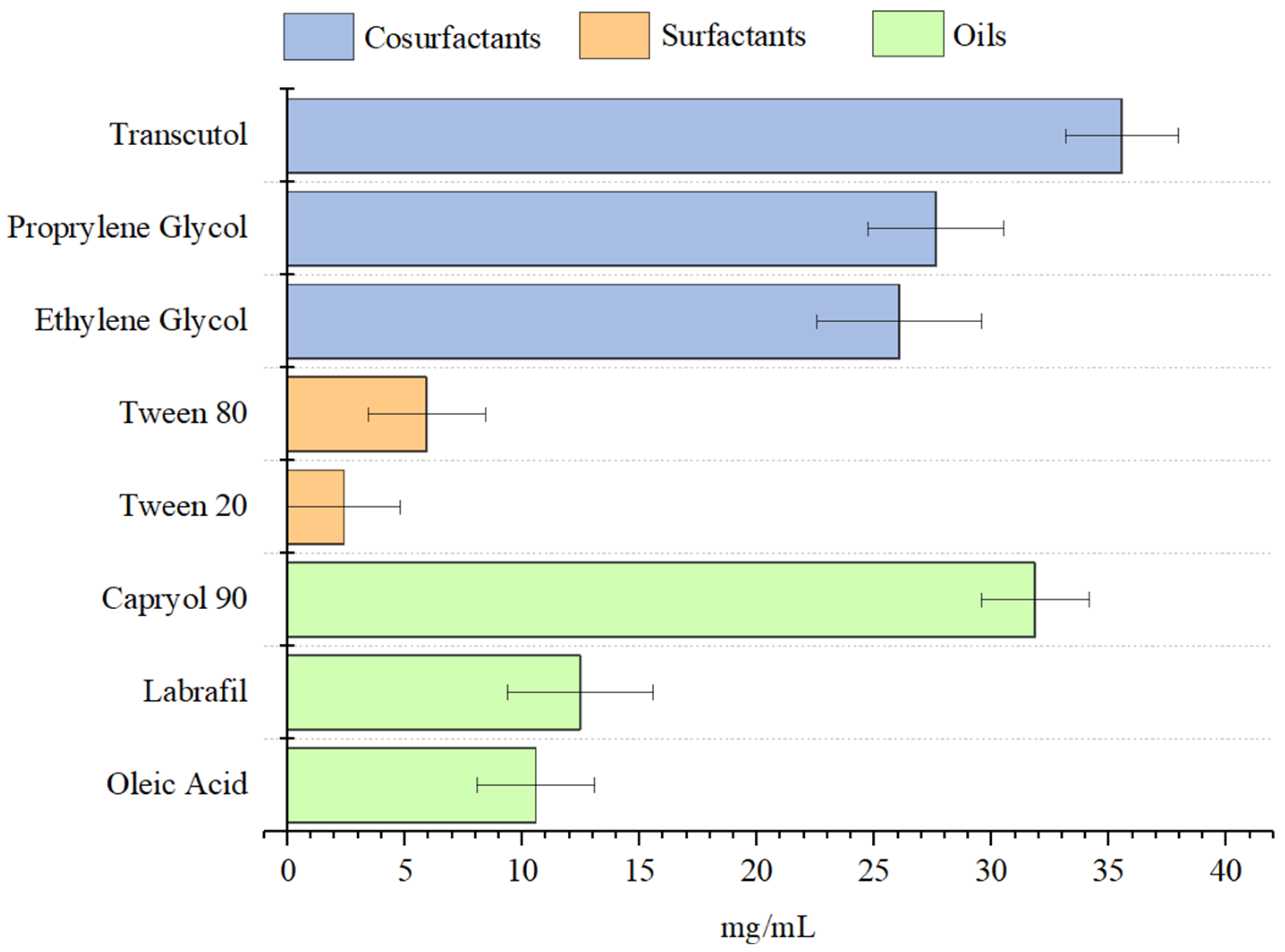 Pharmaceutics 17 00192 g001