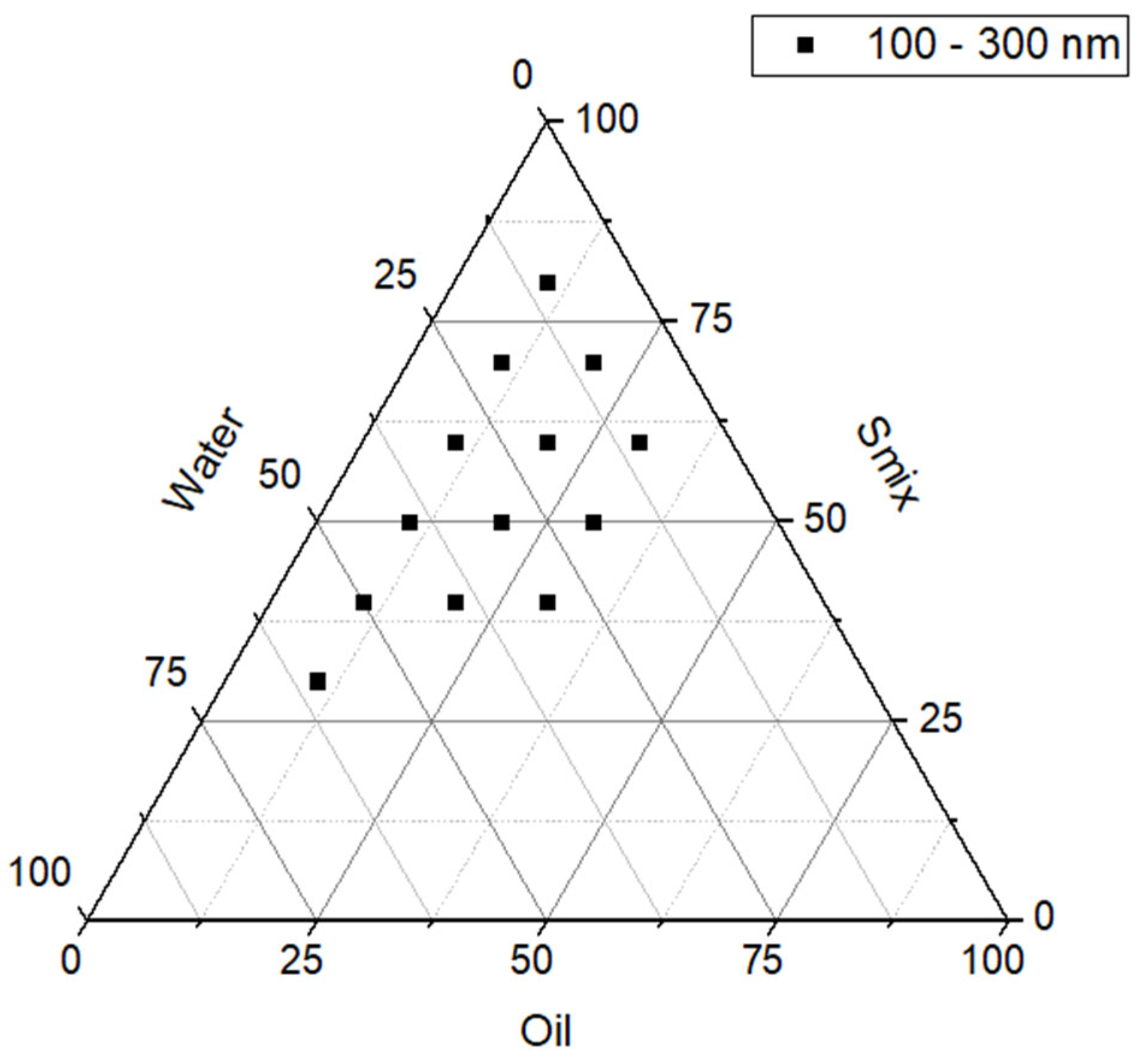 Pharmaceutics 17 00192 g004