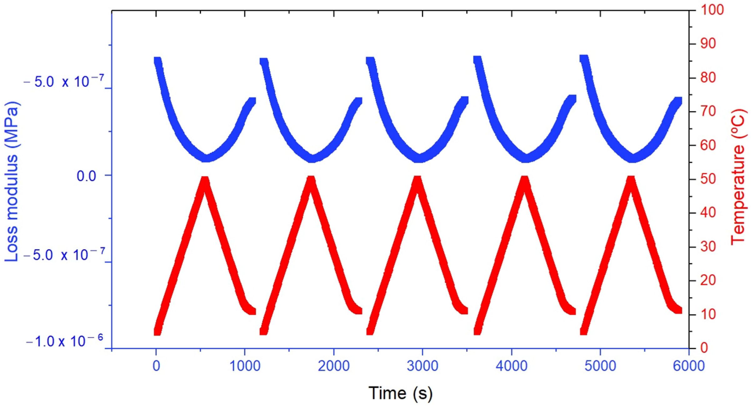 Pharmaceutics 17 00192 g008