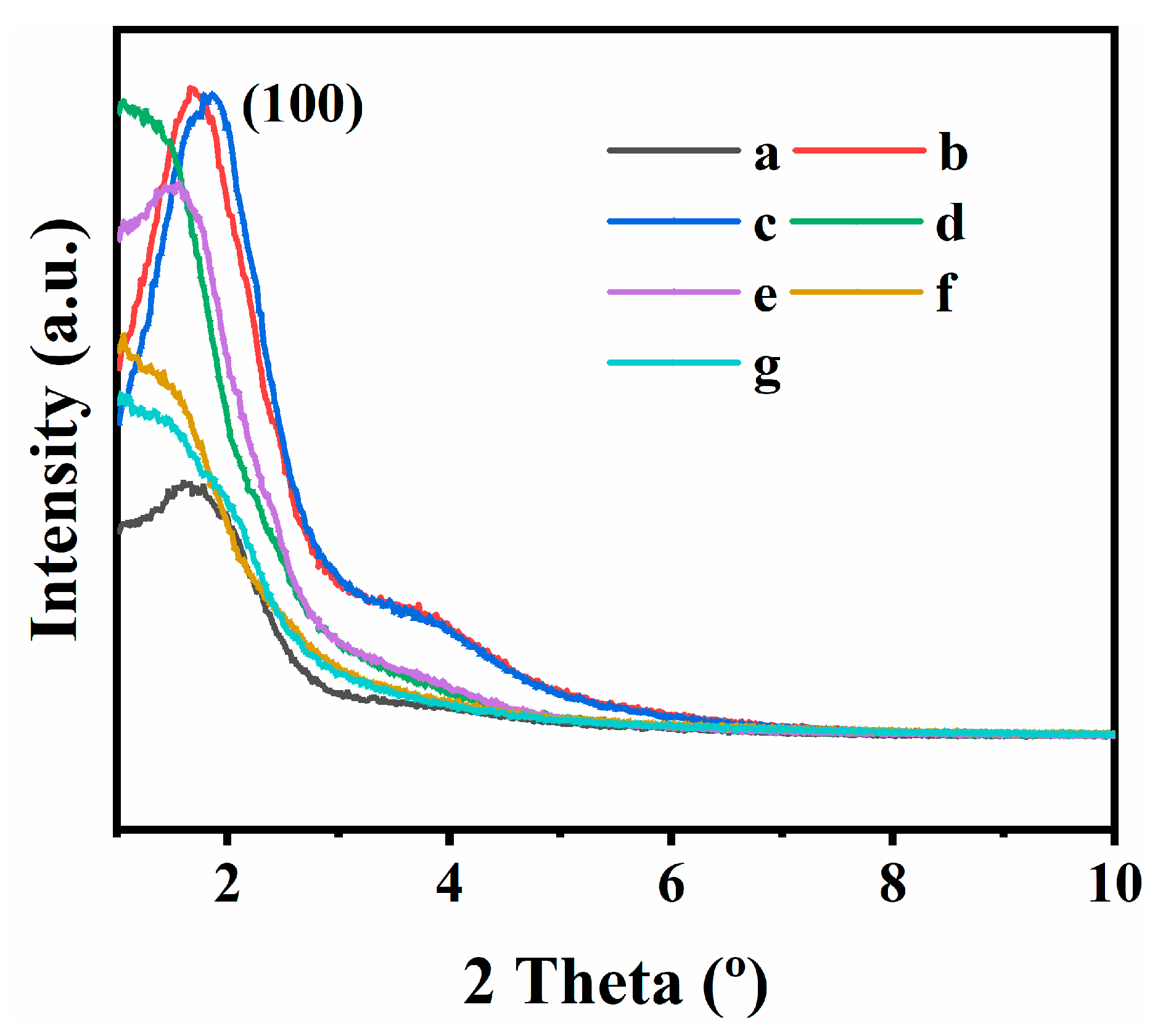 Pharmaceutics 17 00206 g001 Pharmaceutics 17 00206 g001