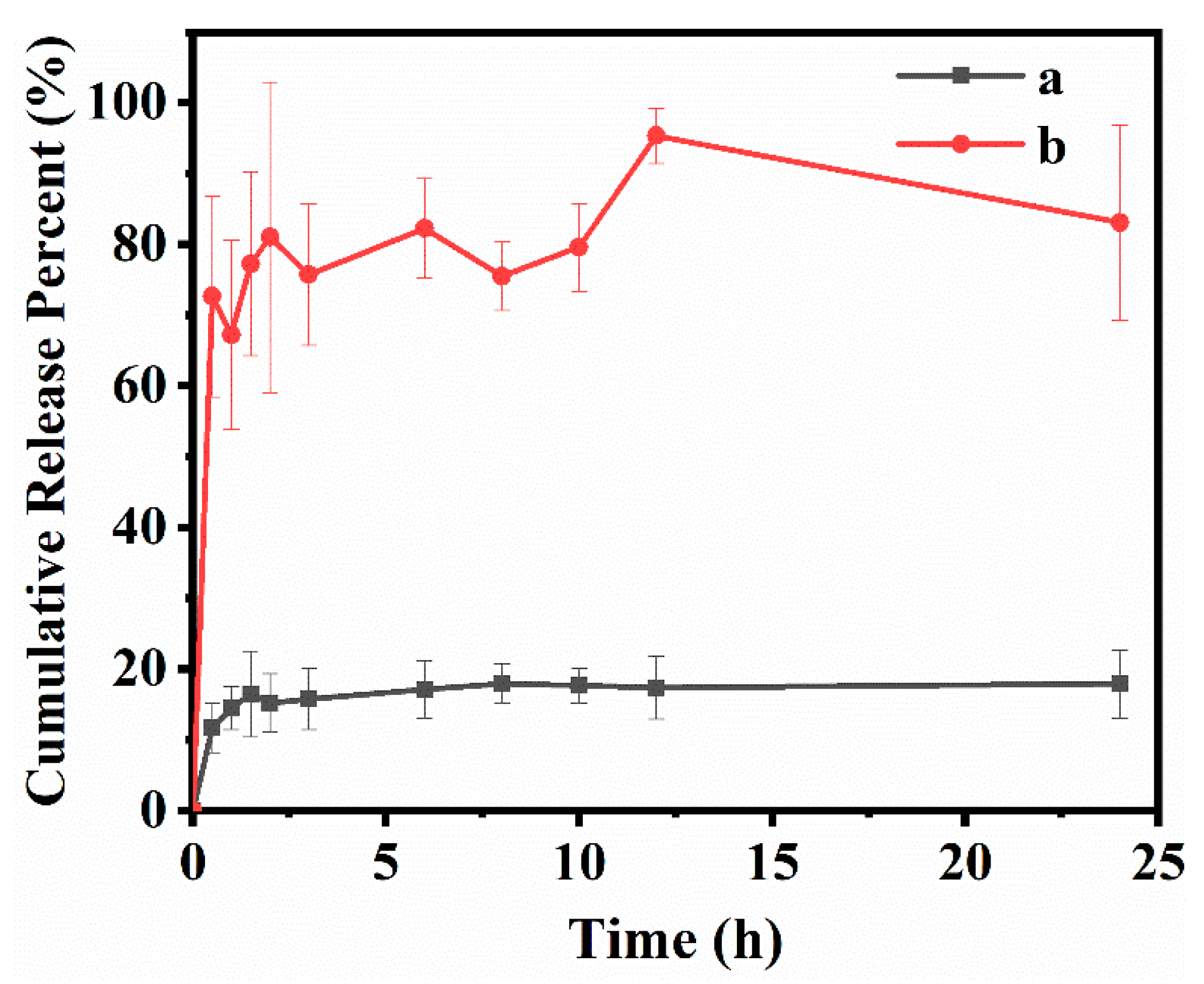 Pharmaceutics 17 00206 g003 Pharmaceutics 17 00206 g003