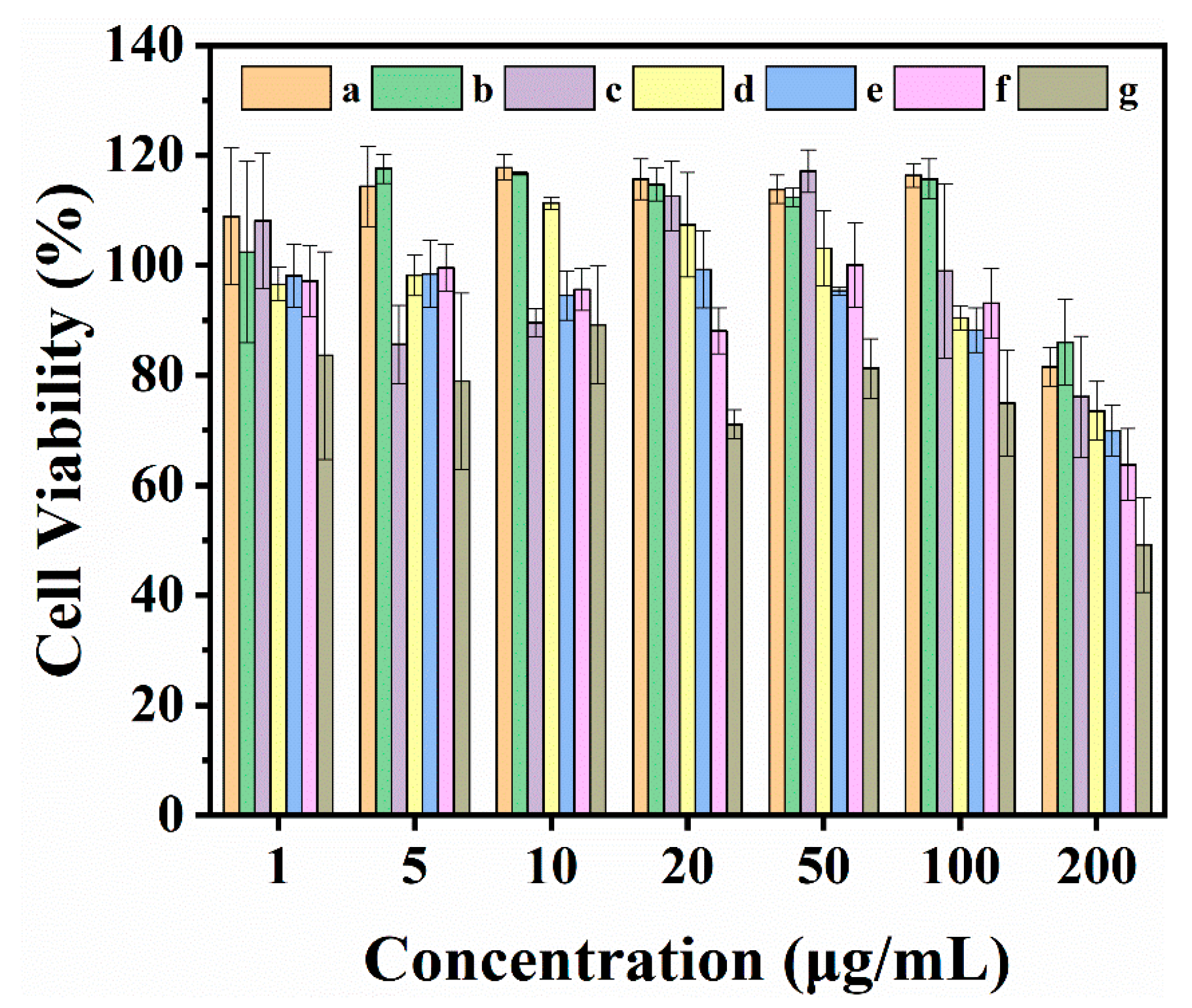 Pharmaceutics 17 00206 g004 Pharmaceutics 17 00206 g004