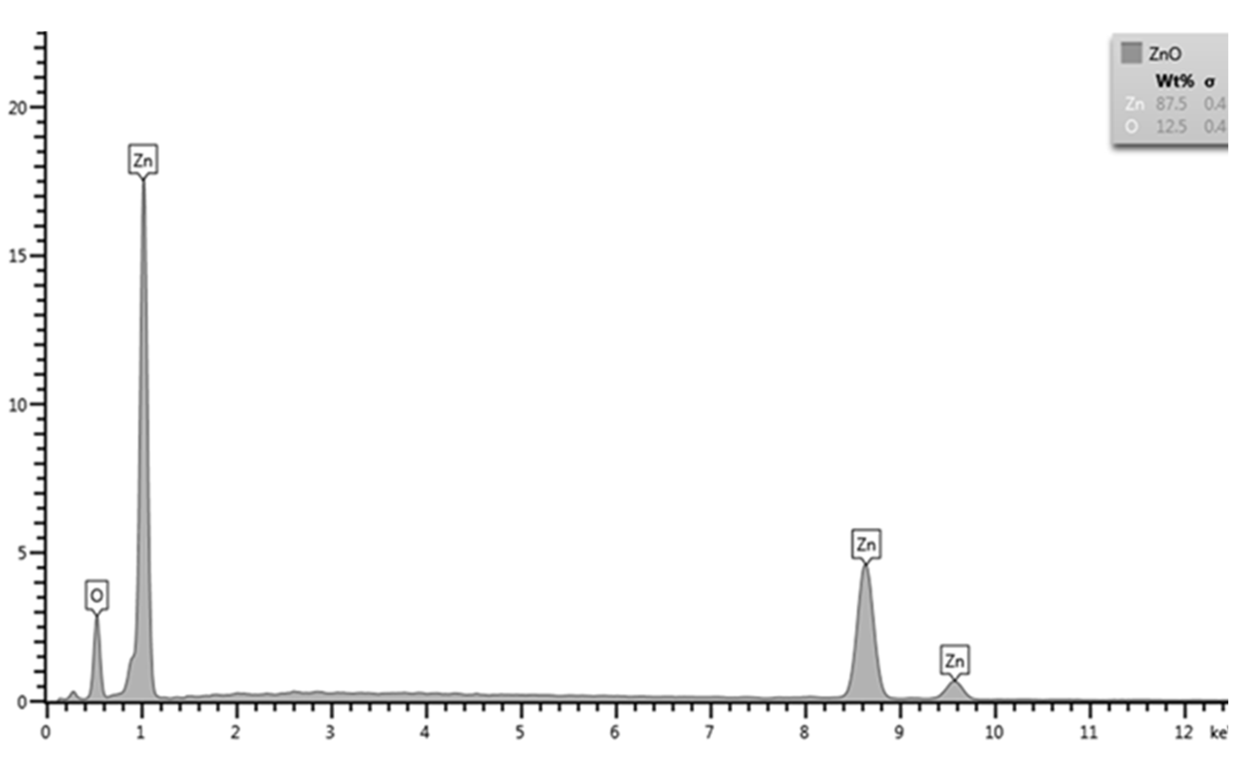 Pharmaceutics 17 00209 g004