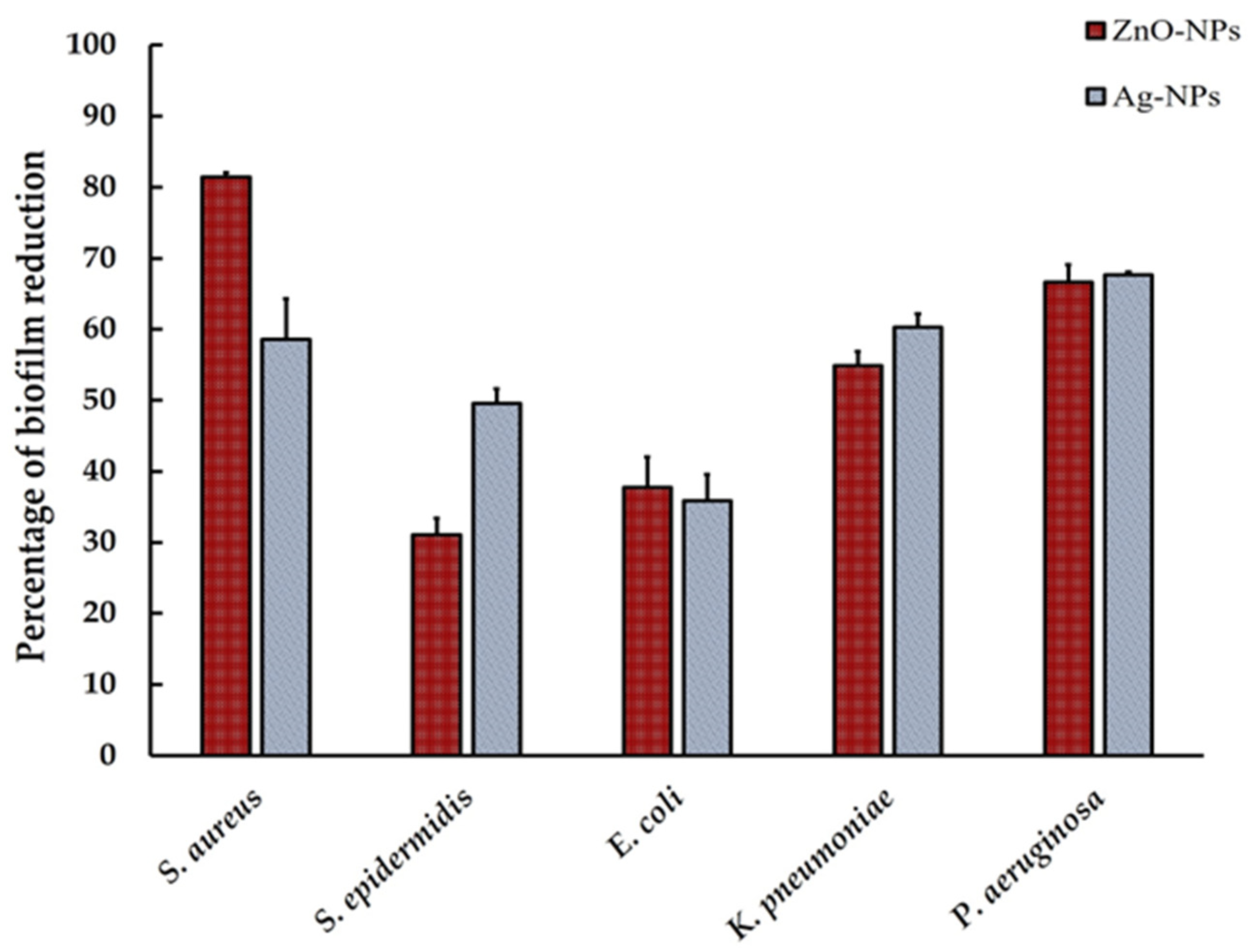 Pharmaceutics 17 00209 g007