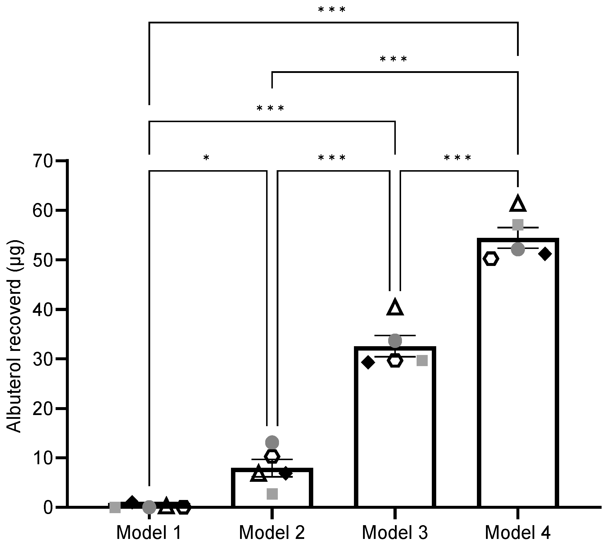 Pharmaceutics 17 00218 g002 Pharmaceutics 17 00218 g002