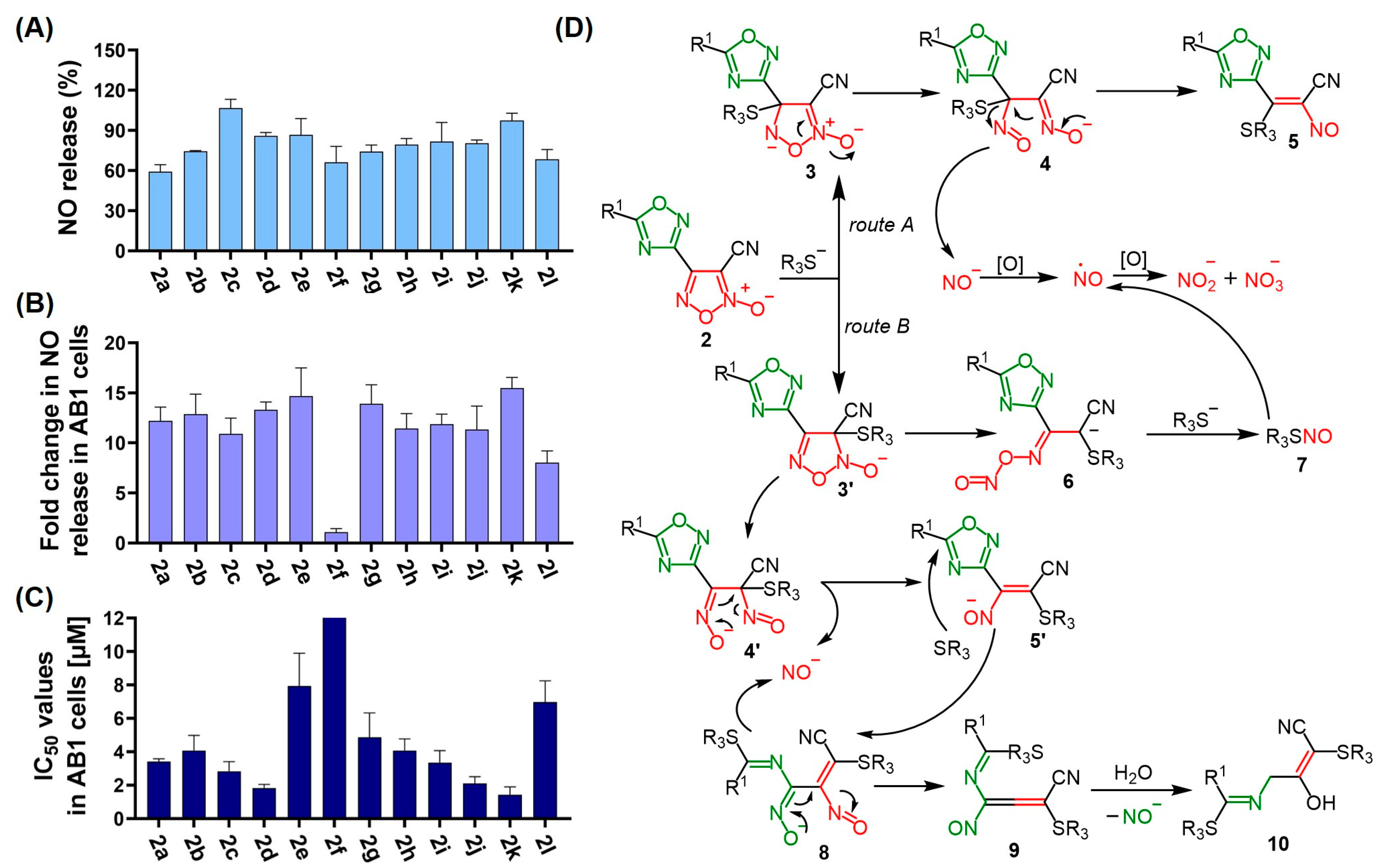 Pharmaceutics 17 00230 g004
