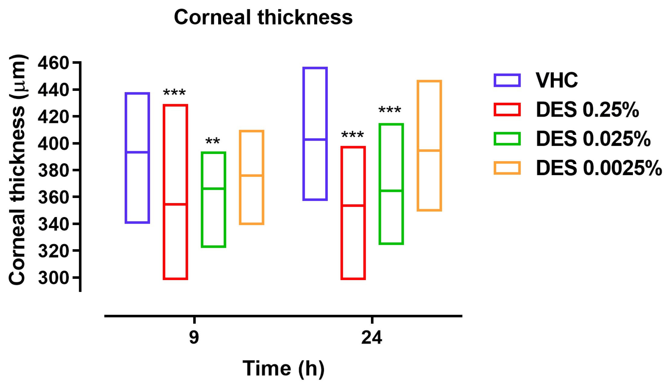Pharmaceutics 17 00235 g001