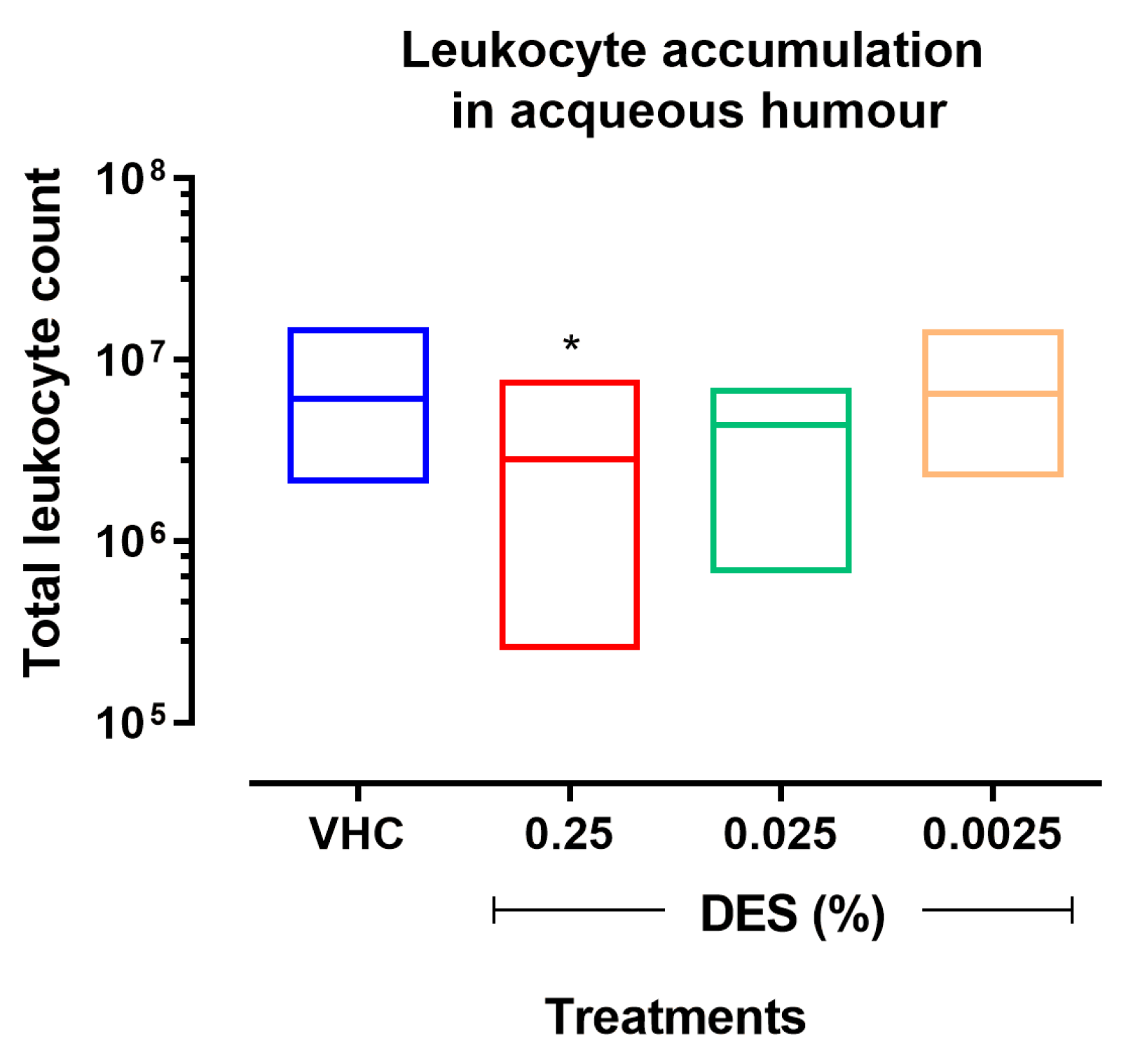 Pharmaceutics 17 00235 g002