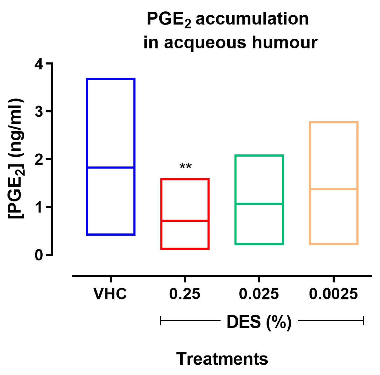 Pharmaceutics 17 00235 g003