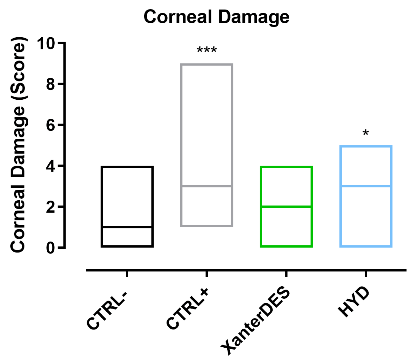 Pharmaceutics 17 00235 g004