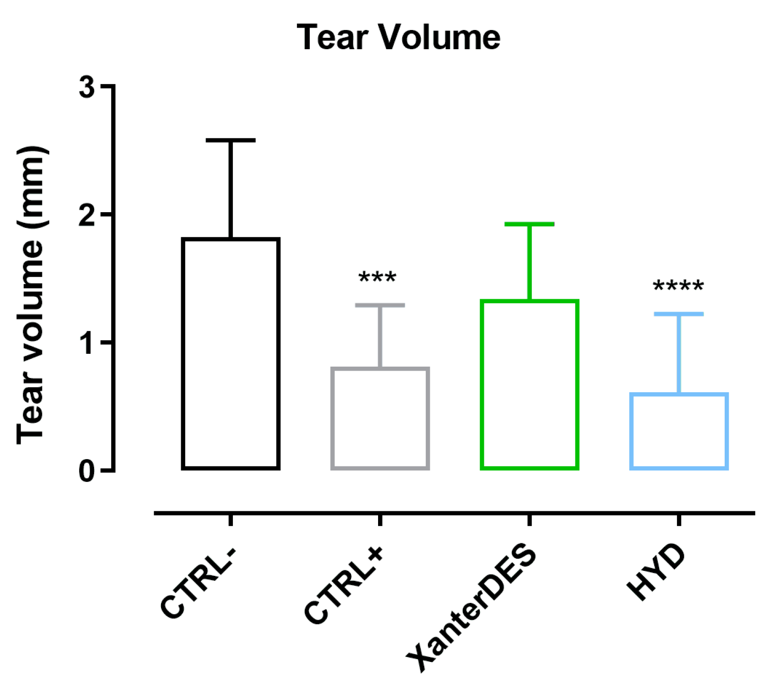 Pharmaceutics 17 00235 g005