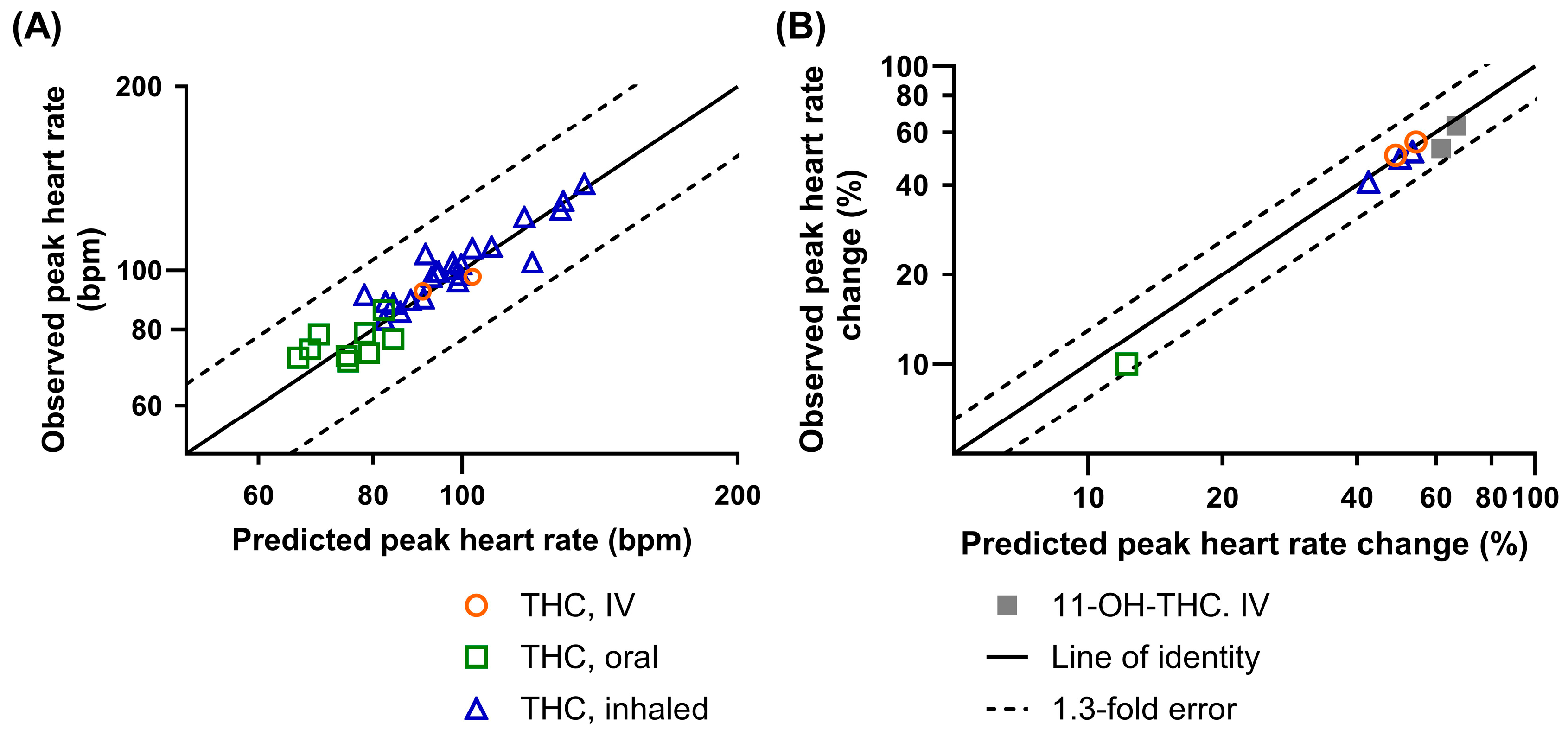 Pharmaceutics 17 00237 g002