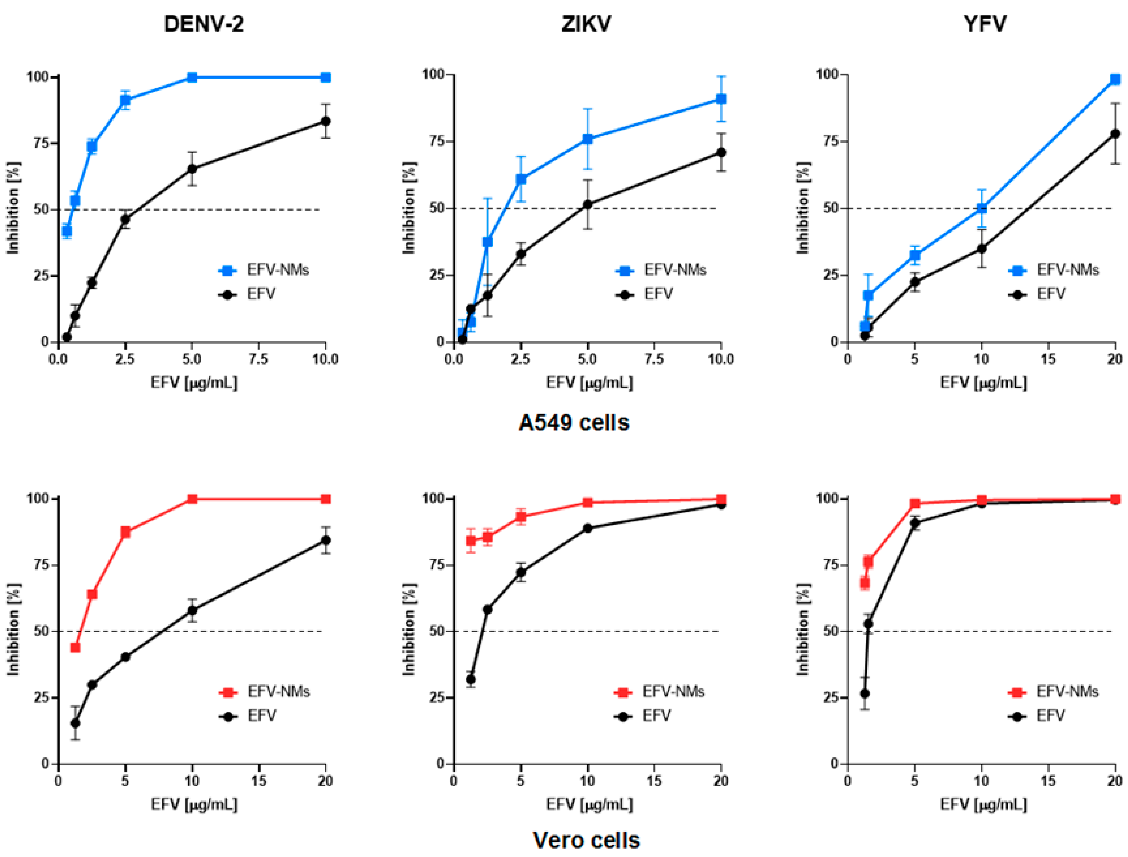 Pharmaceutics 17 00241 g006