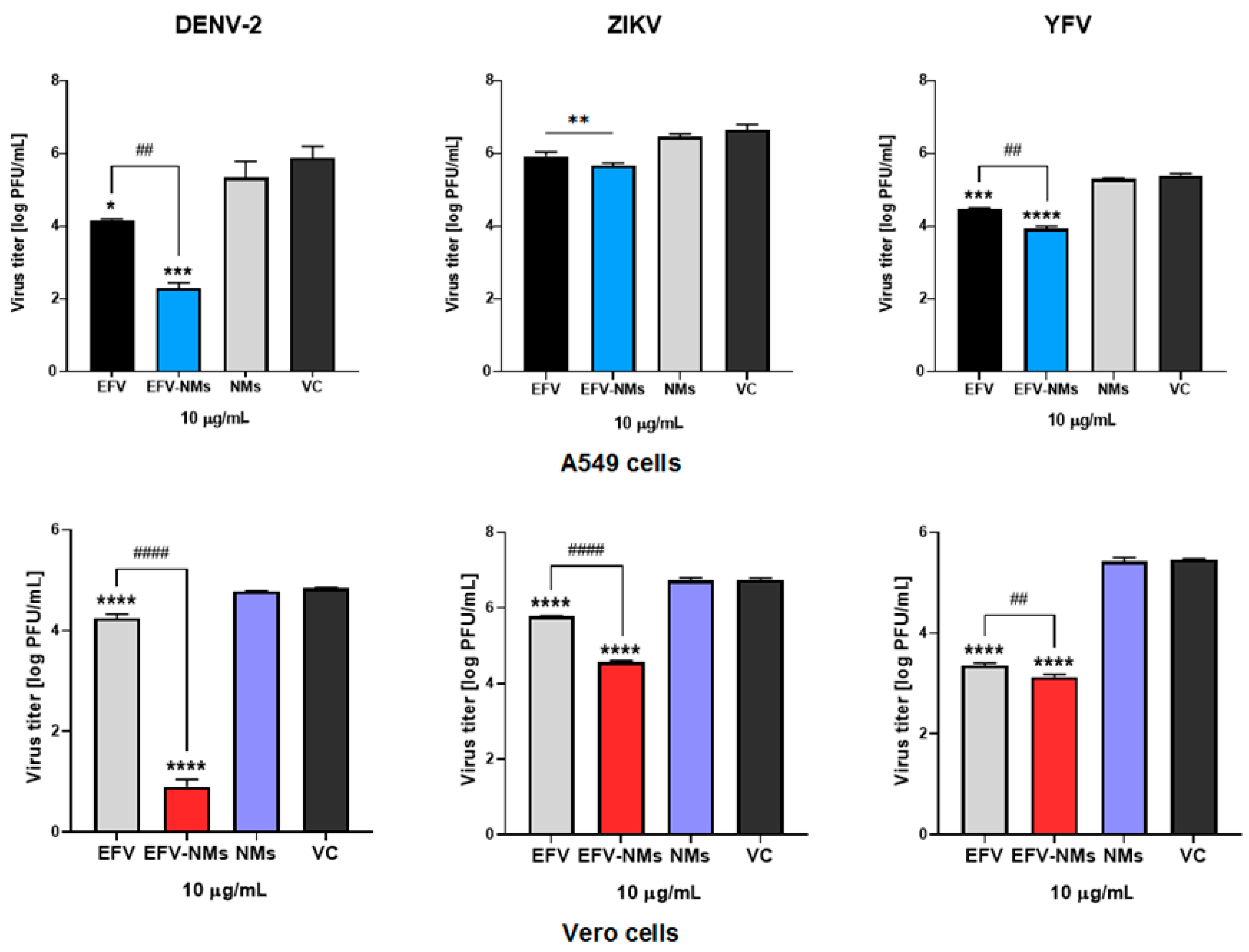 Pharmaceutics 17 00241 g007