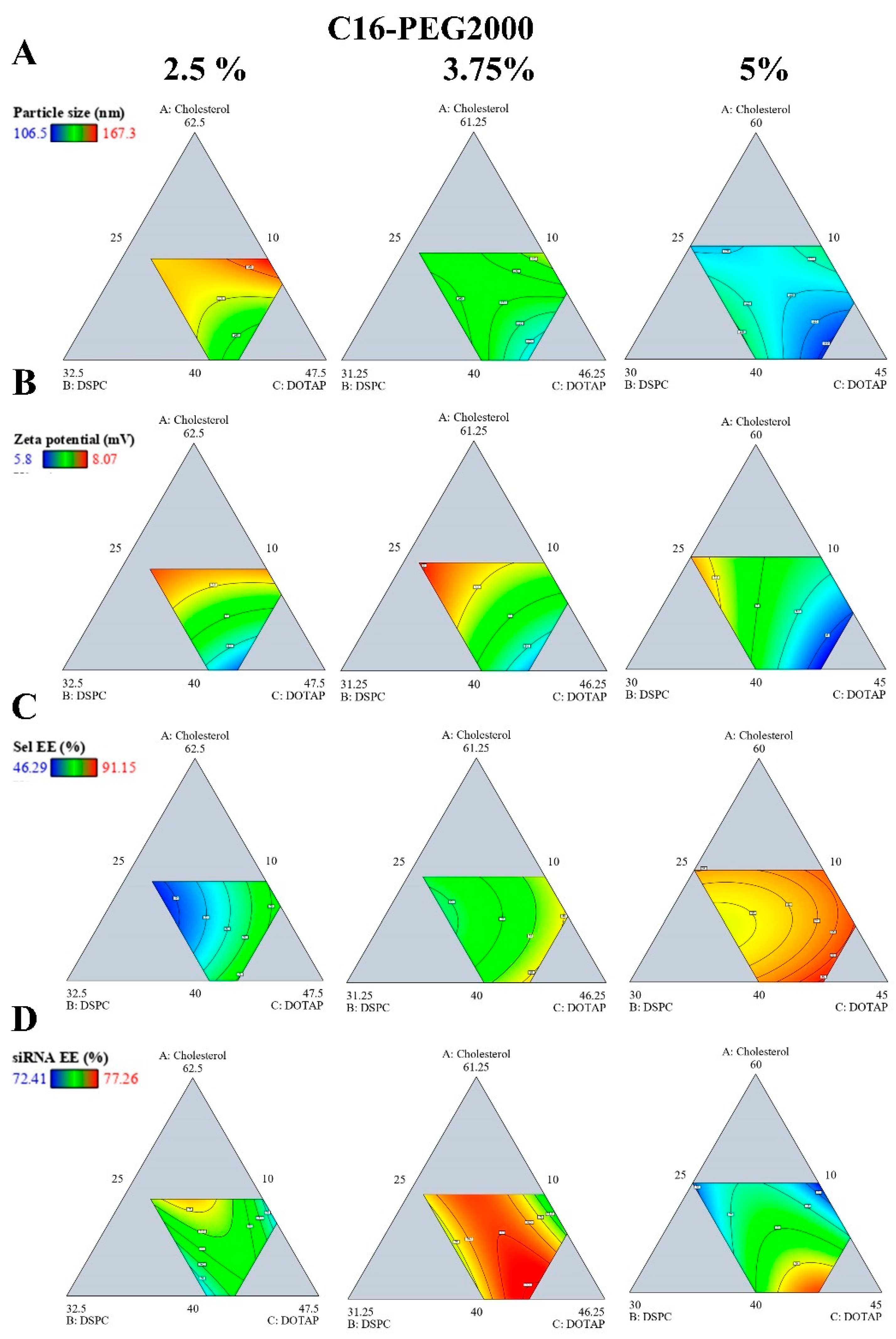 Pharmaceutics 17 00243 g001