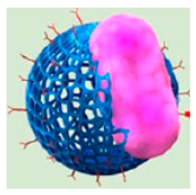 Pharmaceutics 17 00244 i026