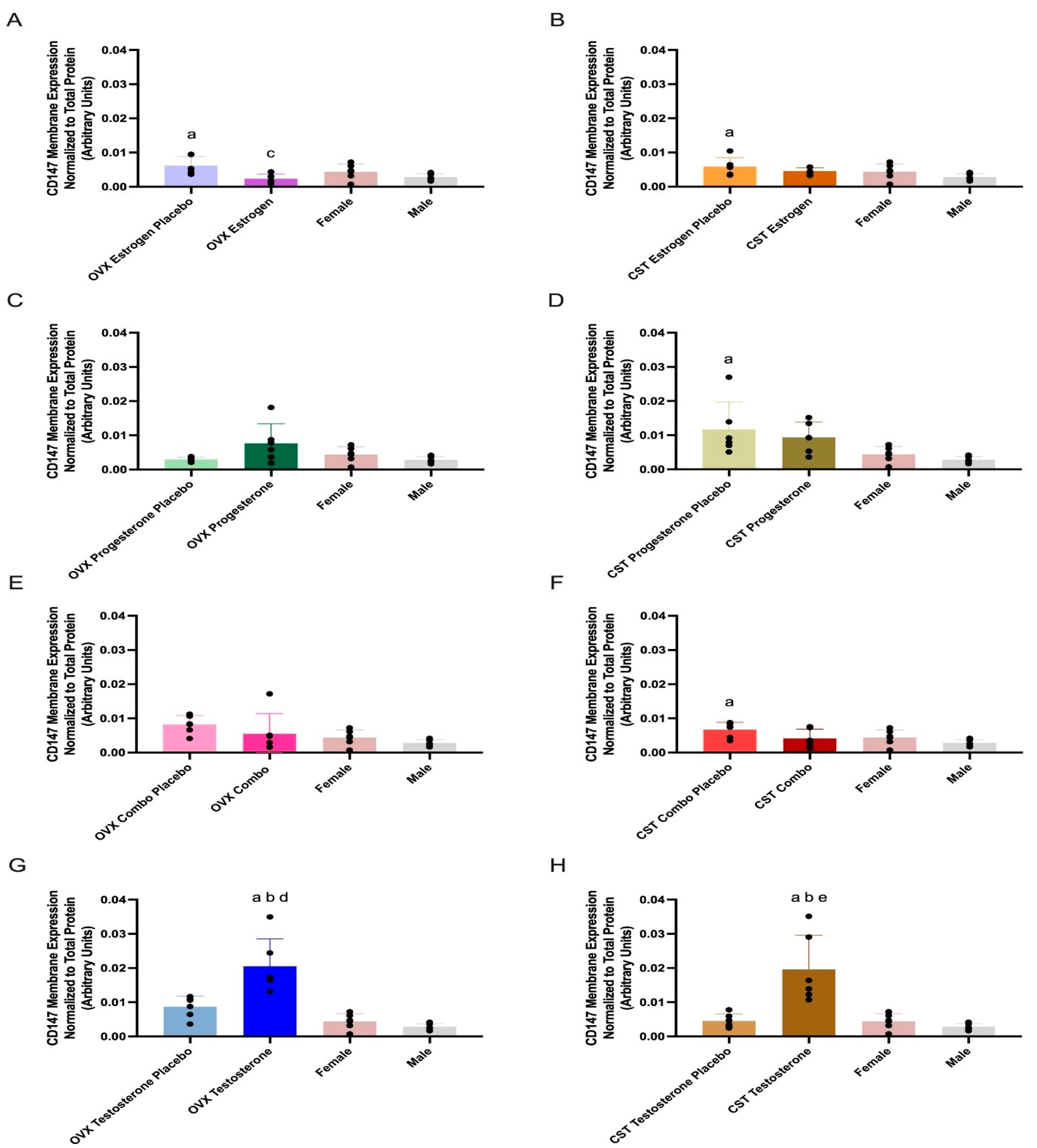 Pharmaceutics 17 00252 g002