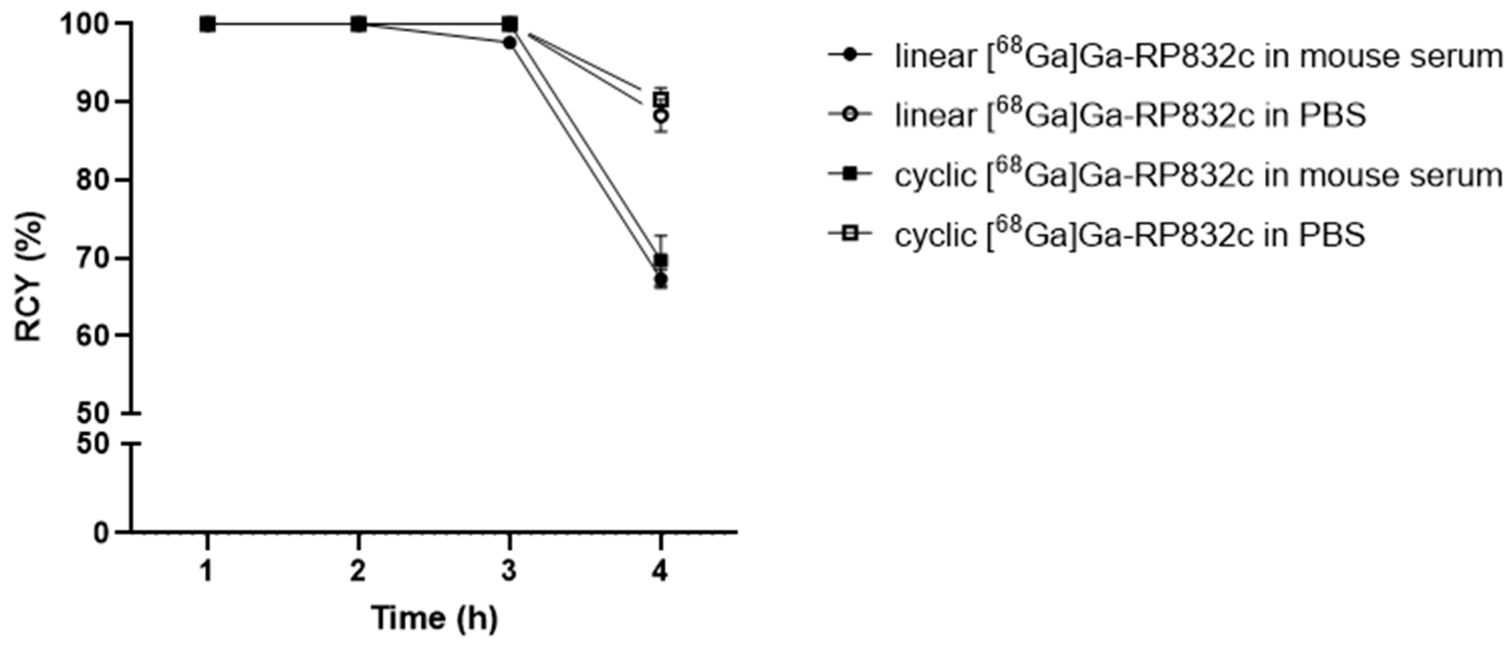 Pharmaceutics 17 00253 g001