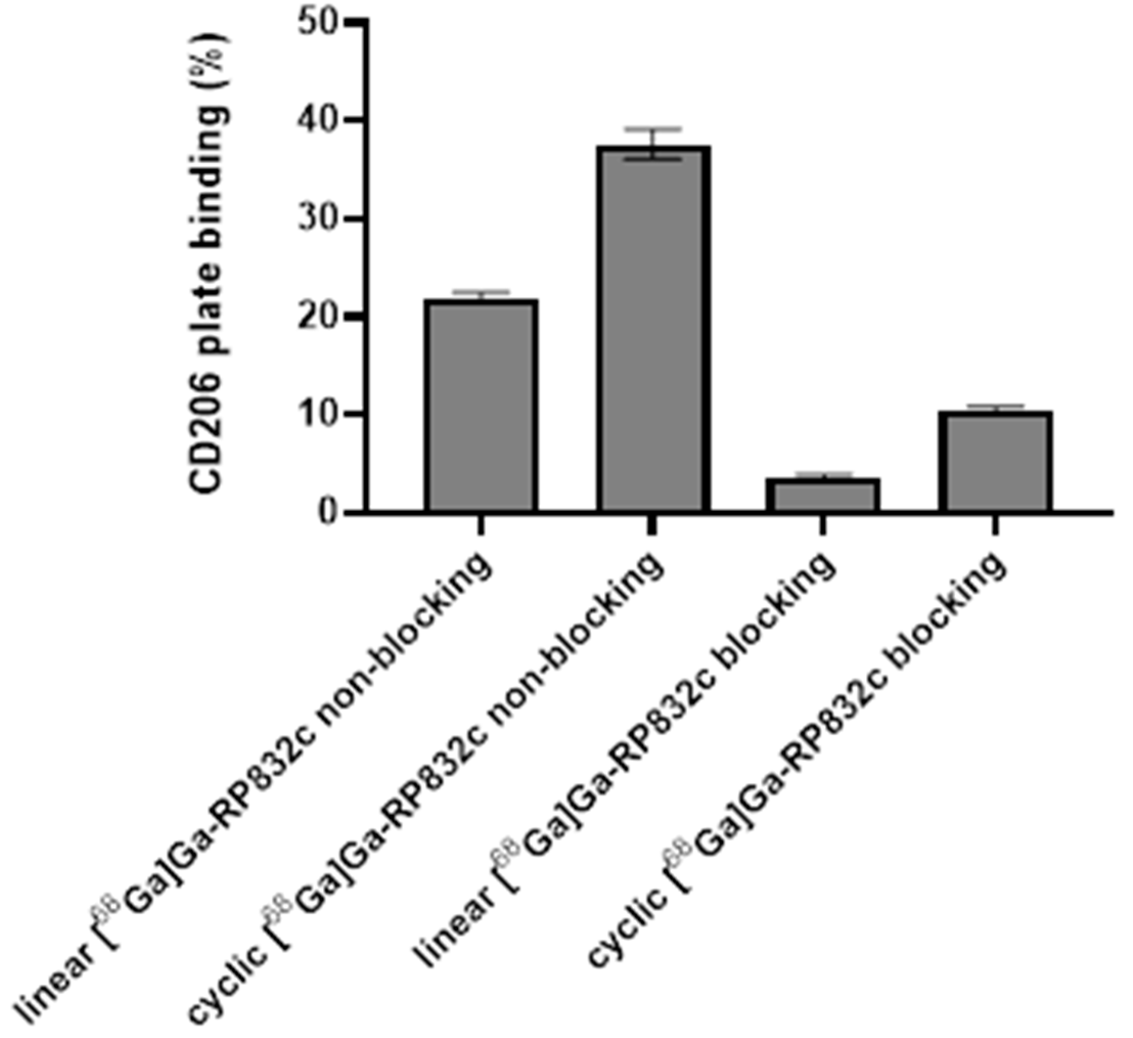 Pharmaceutics 17 00253 g002