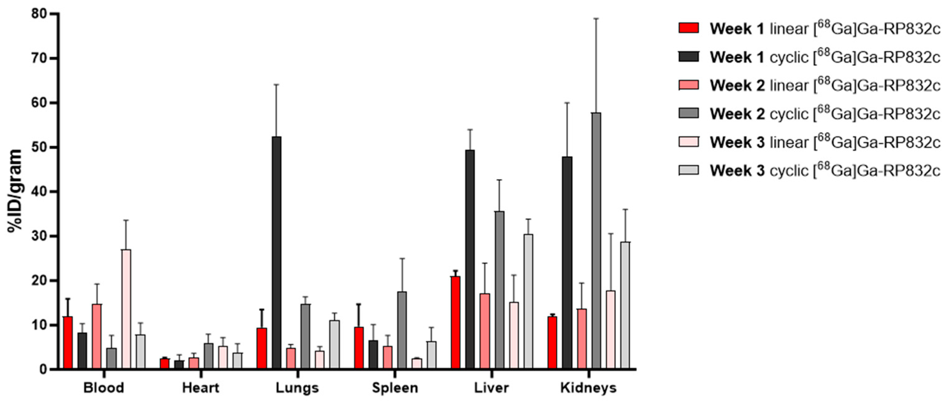 Pharmaceutics 17 00253 g004