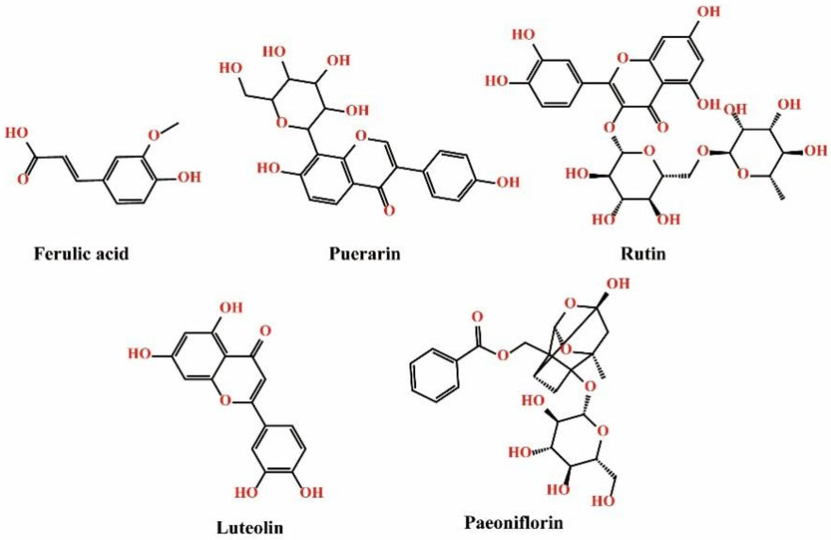 Pharmaceutics 17 00254 g001
