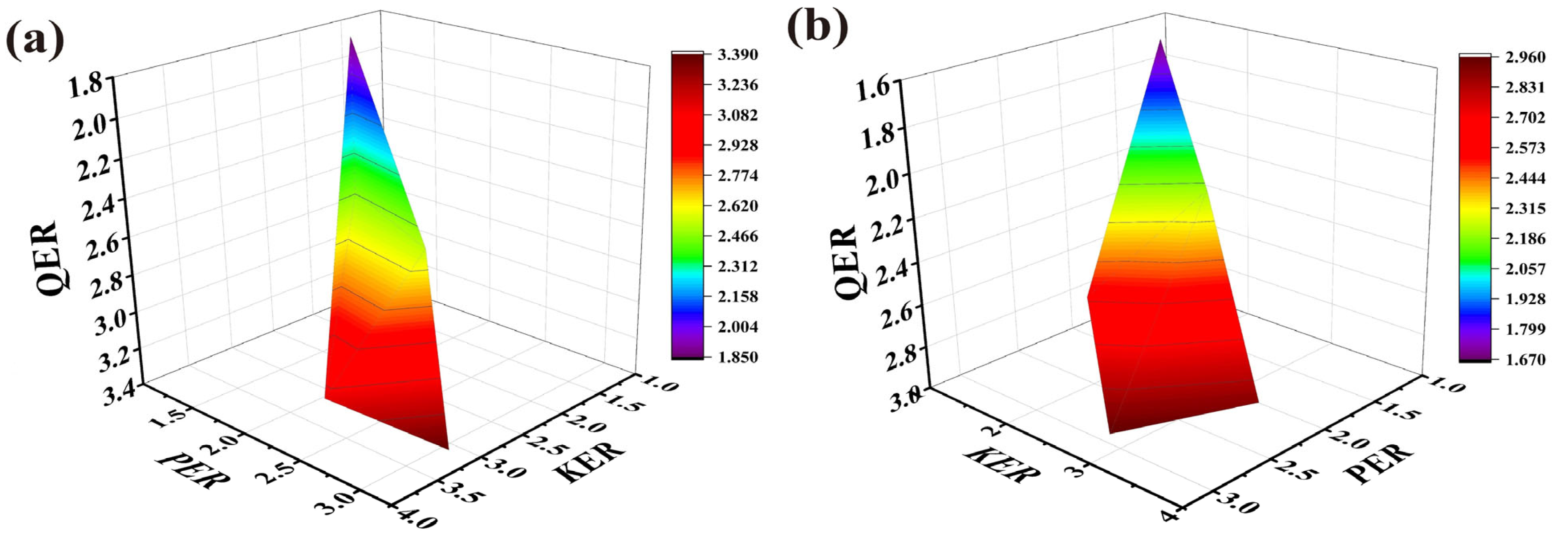 Pharmaceutics 17 00254 g007