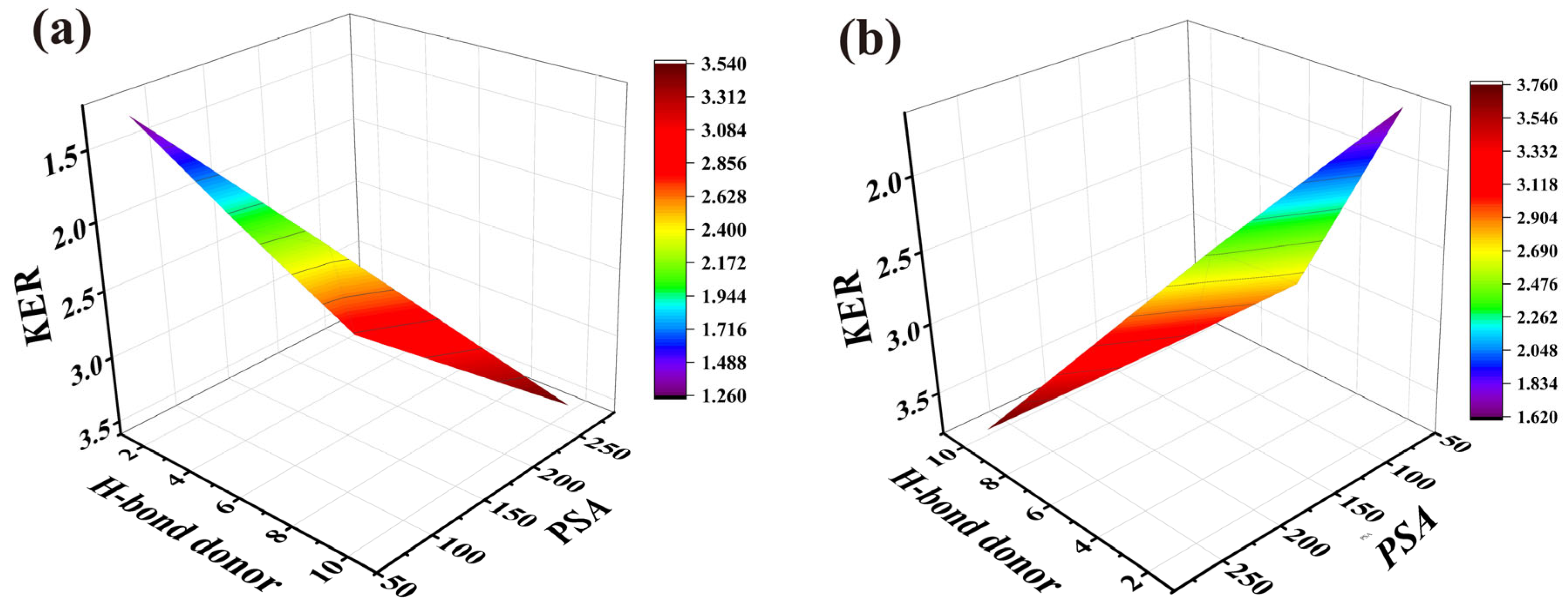 Pharmaceutics 17 00254 g008