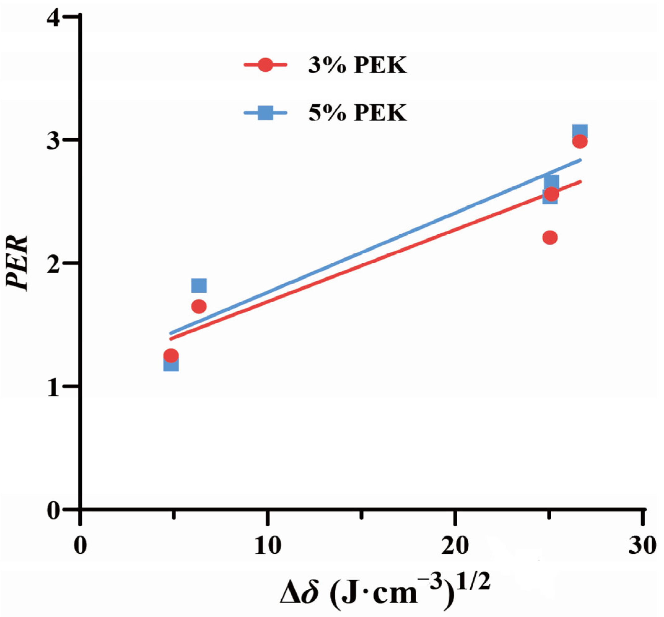 Pharmaceutics 17 00254 g009