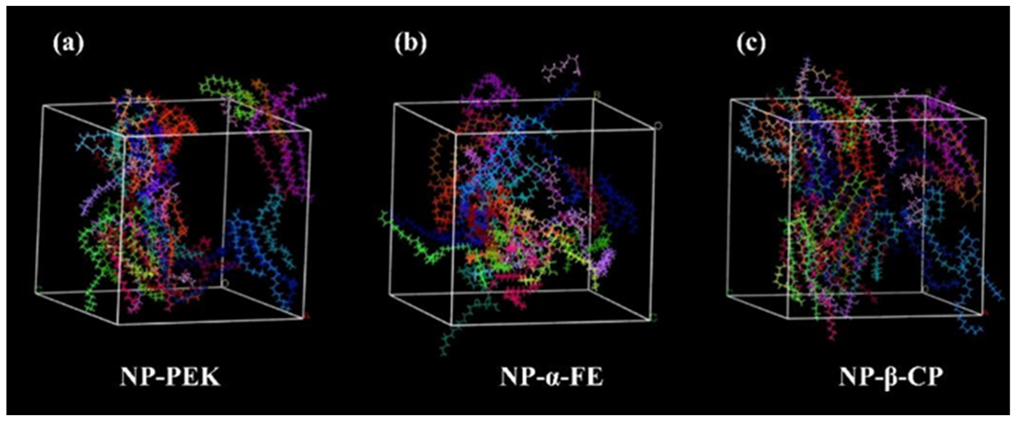 Pharmaceutics 17 00254 g016