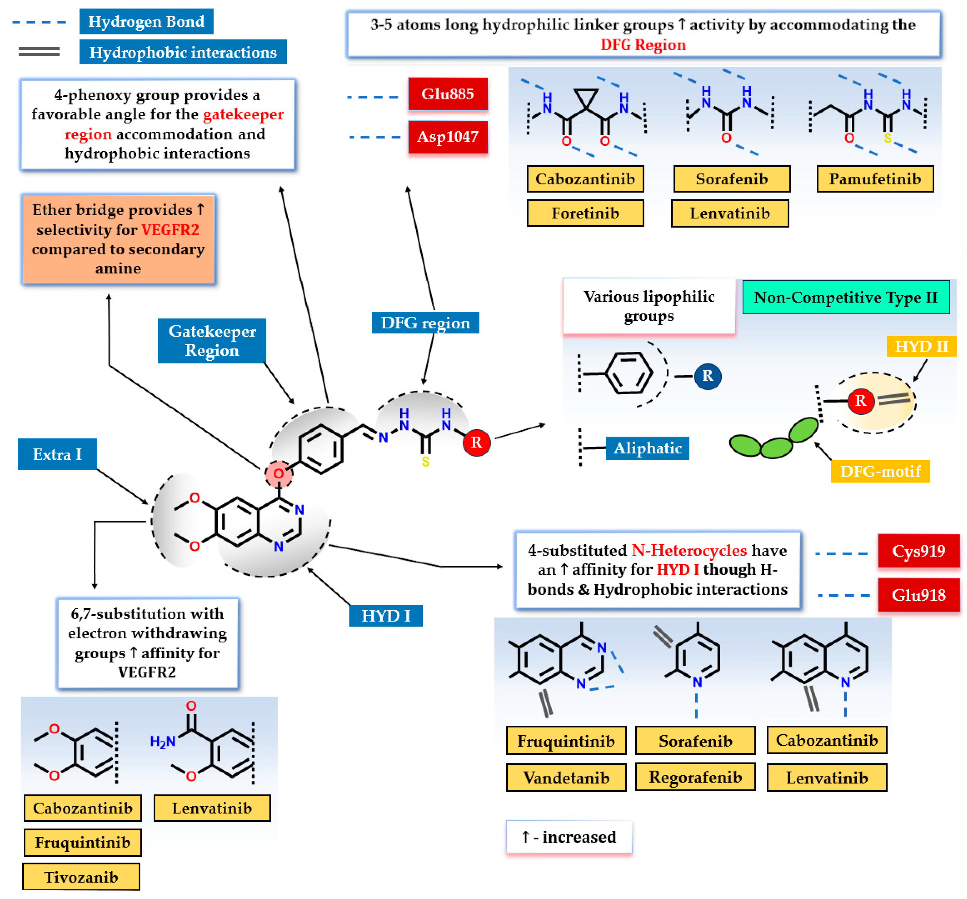 Pharmaceutics 17 00260 g002