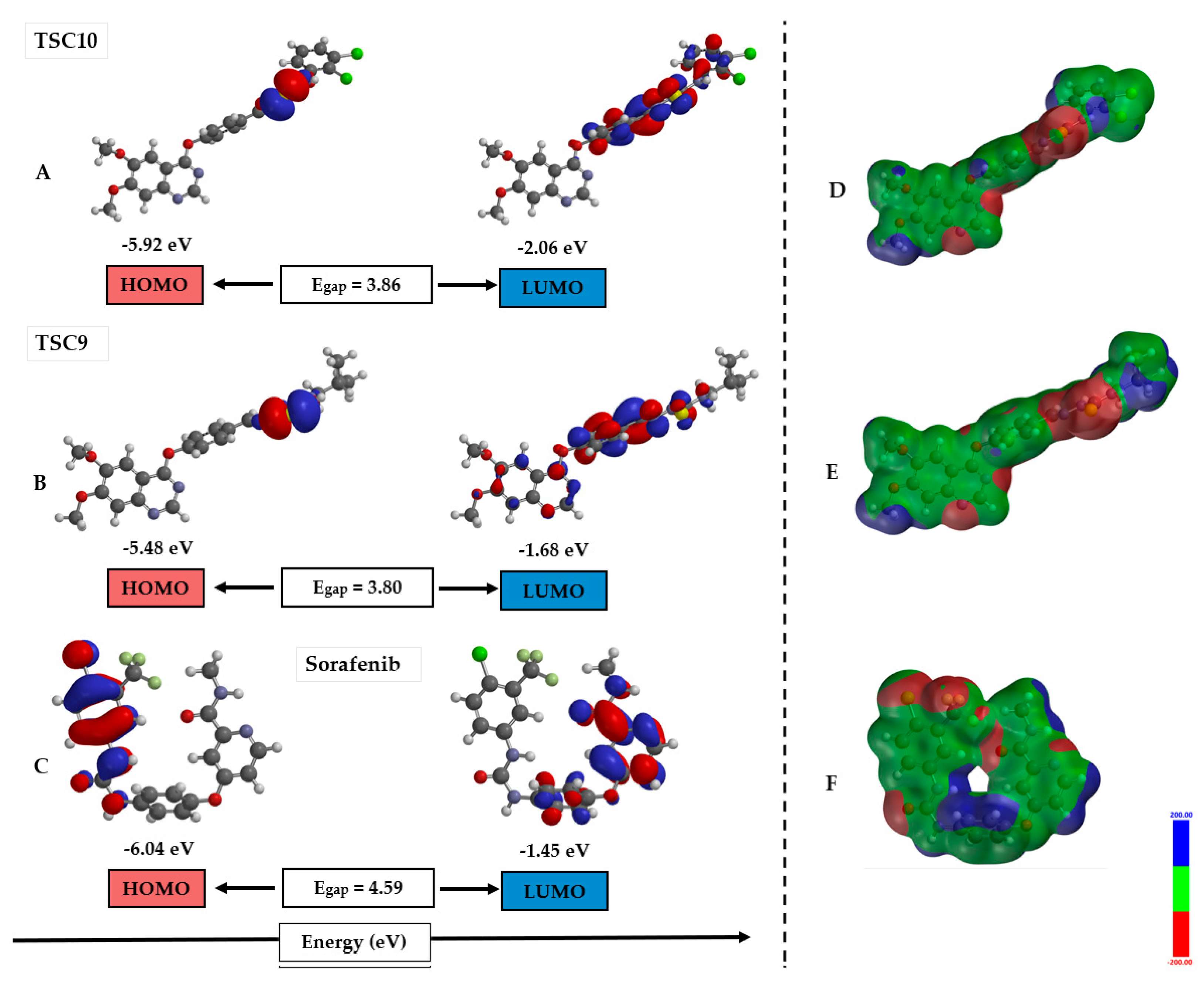 Pharmaceutics 17 00260 g007