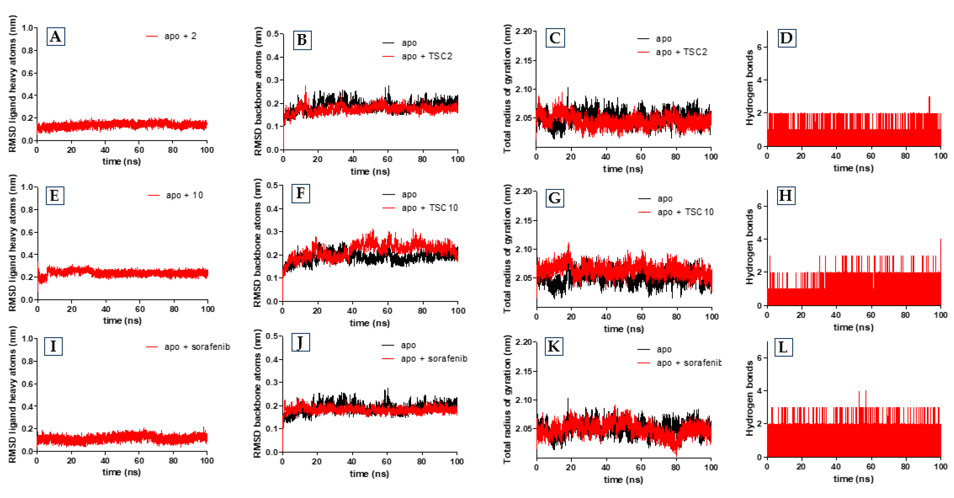 Pharmaceutics 17 00260 g008