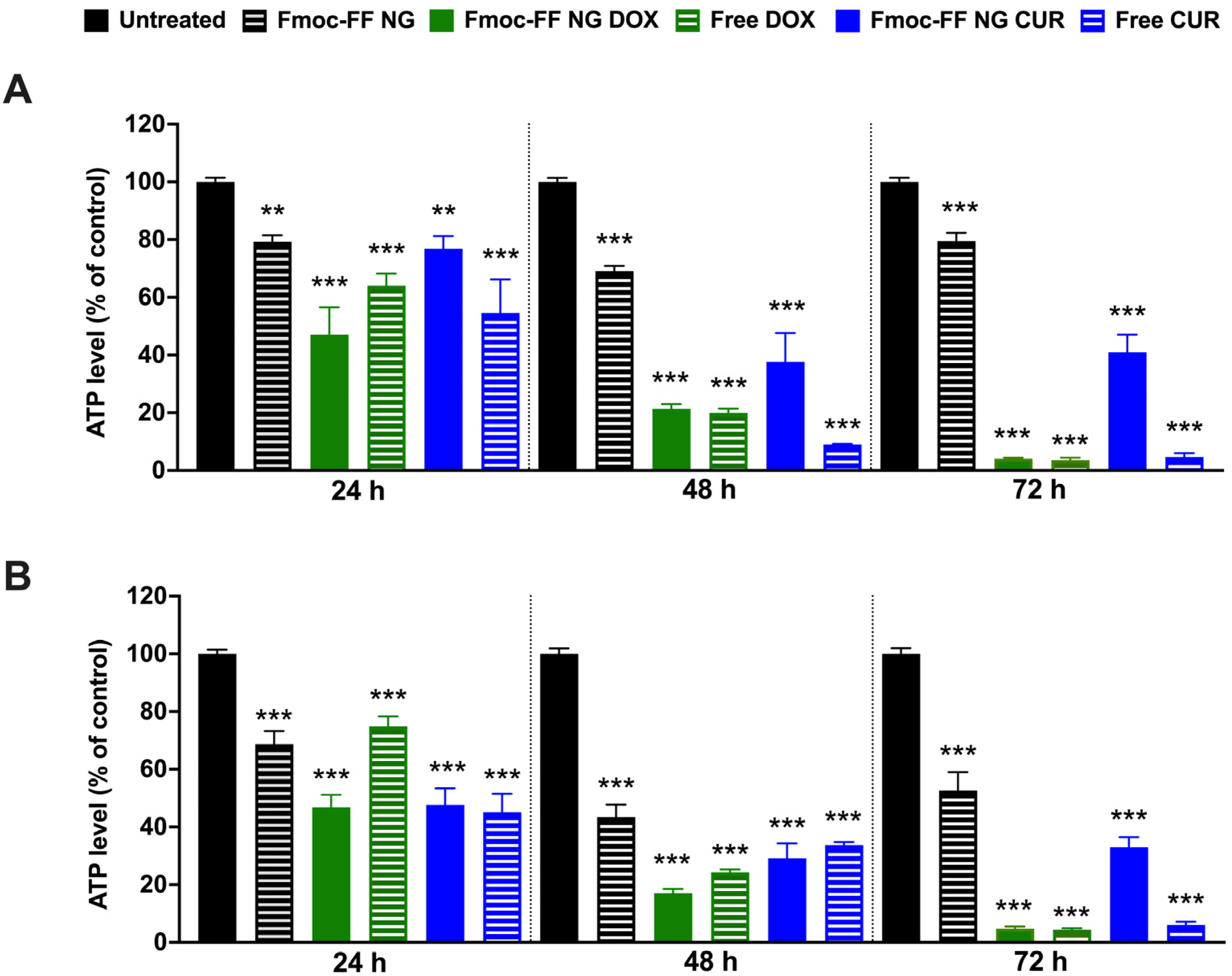 Pharmaceutics 17 00263 g007