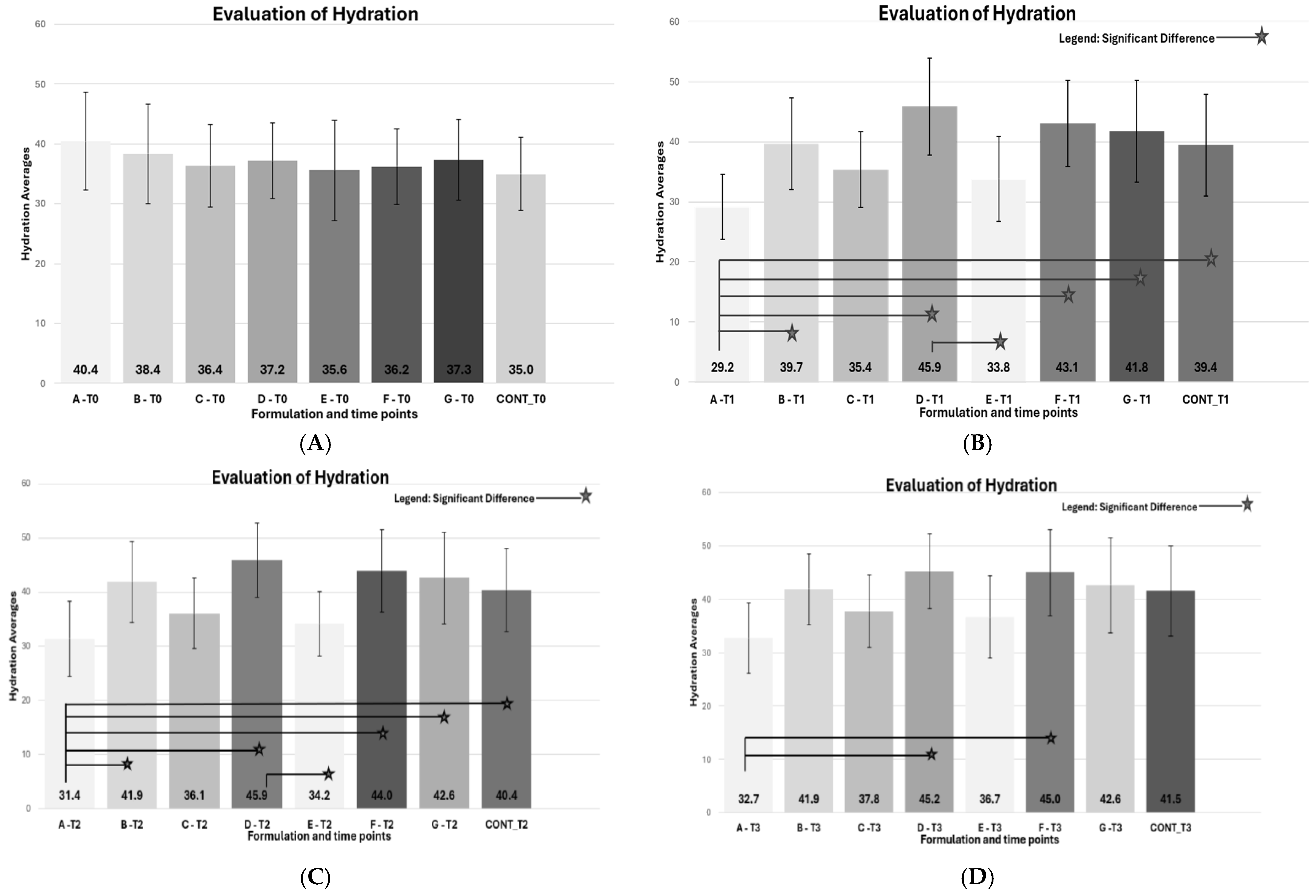Pharmaceutics 17 00265 g003