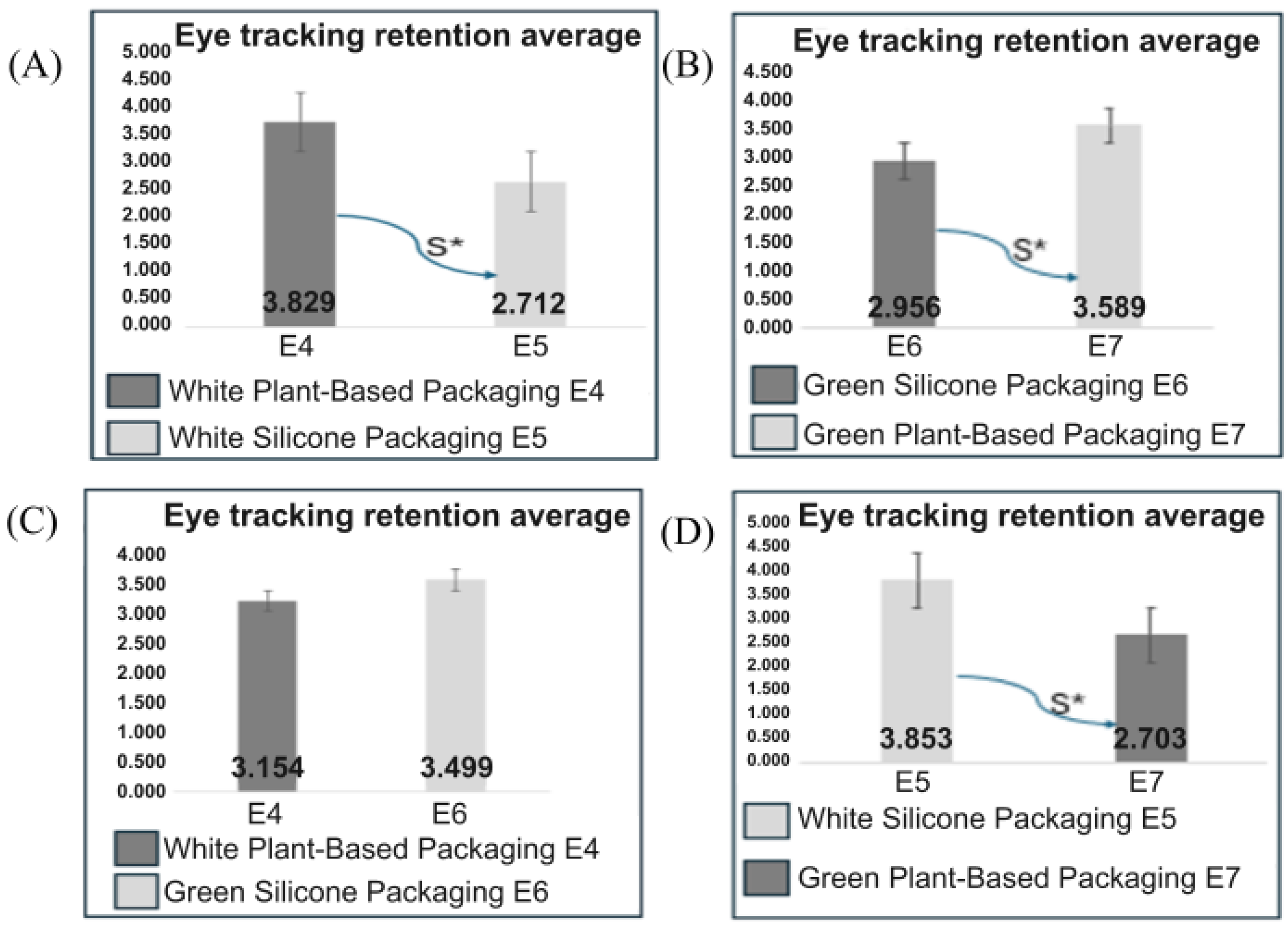 Pharmaceutics 17 00265 g005