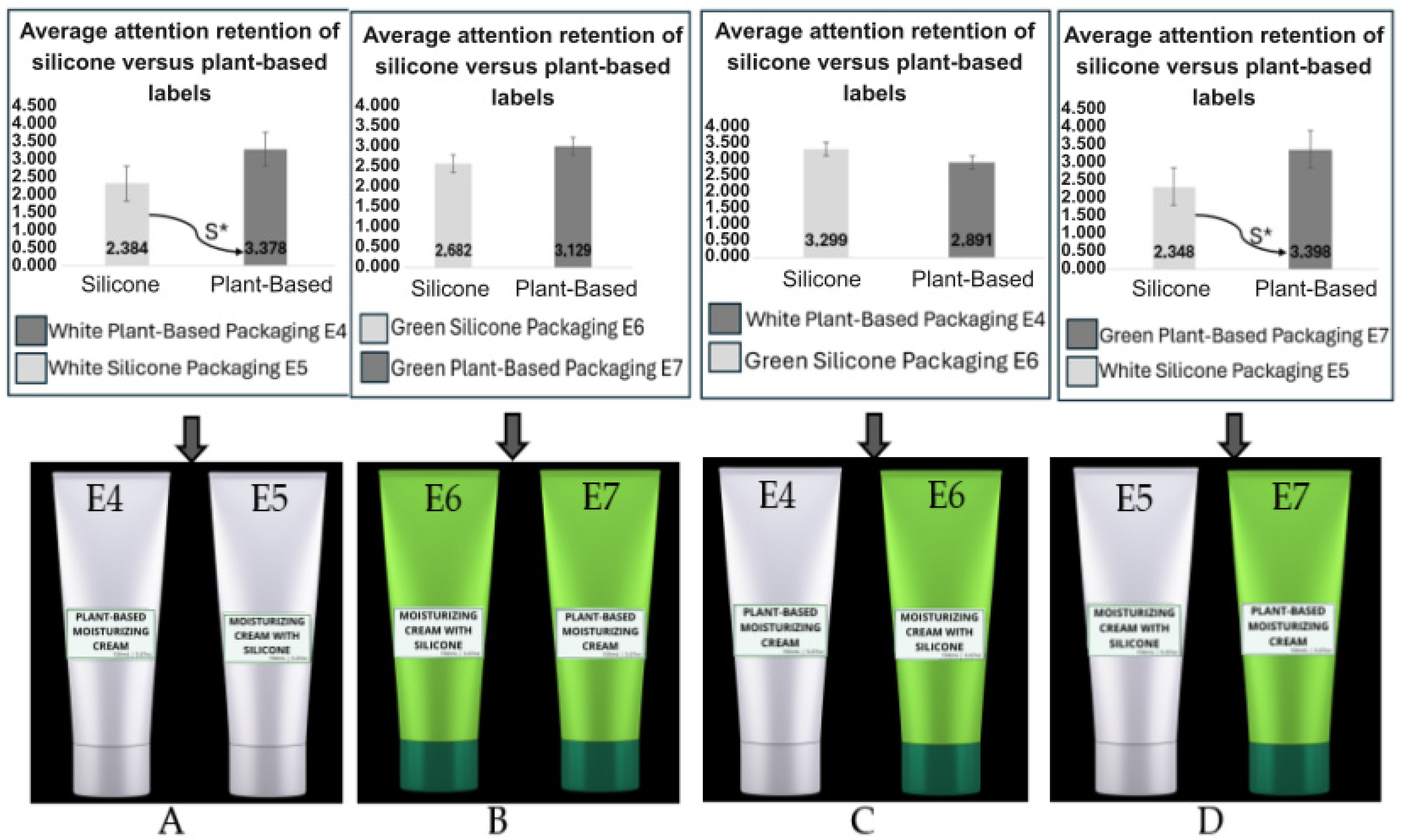 Pharmaceutics 17 00265 g006