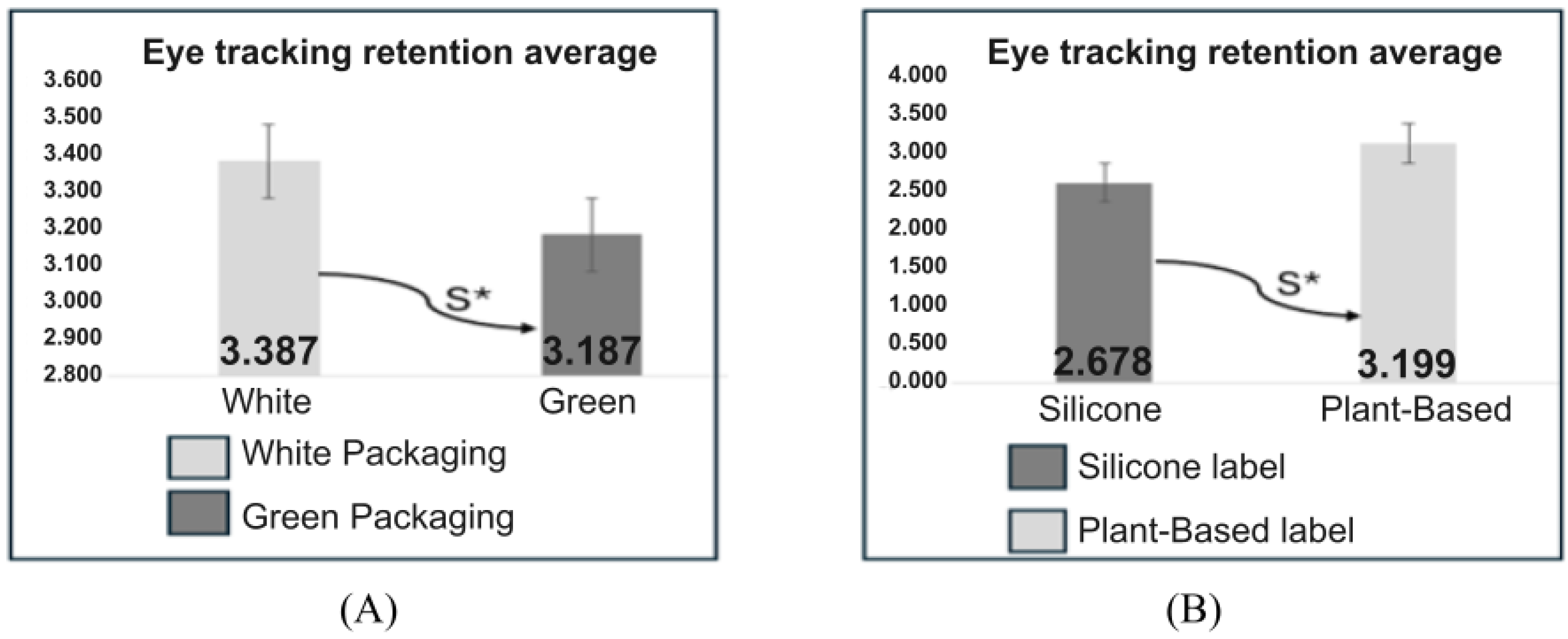 Pharmaceutics 17 00265 g007