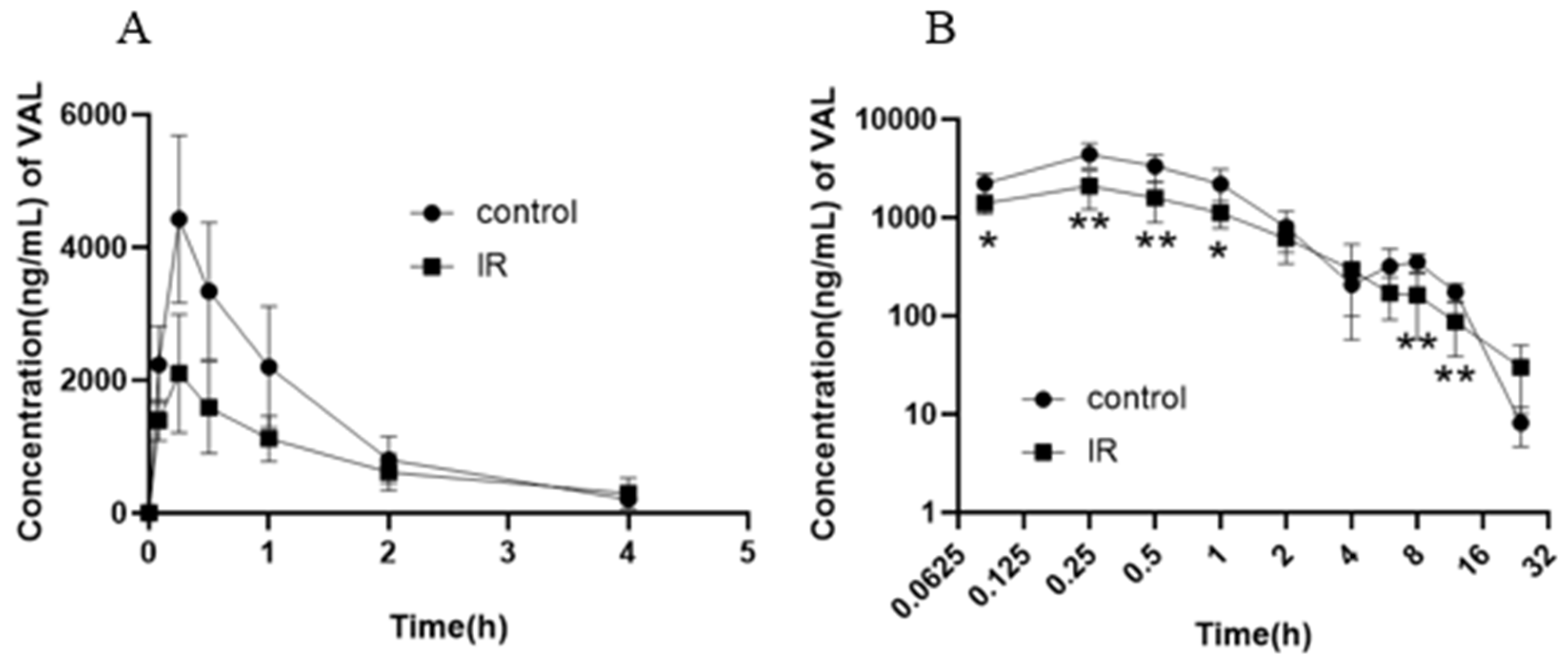 Pharmaceutics 17 00268 g001