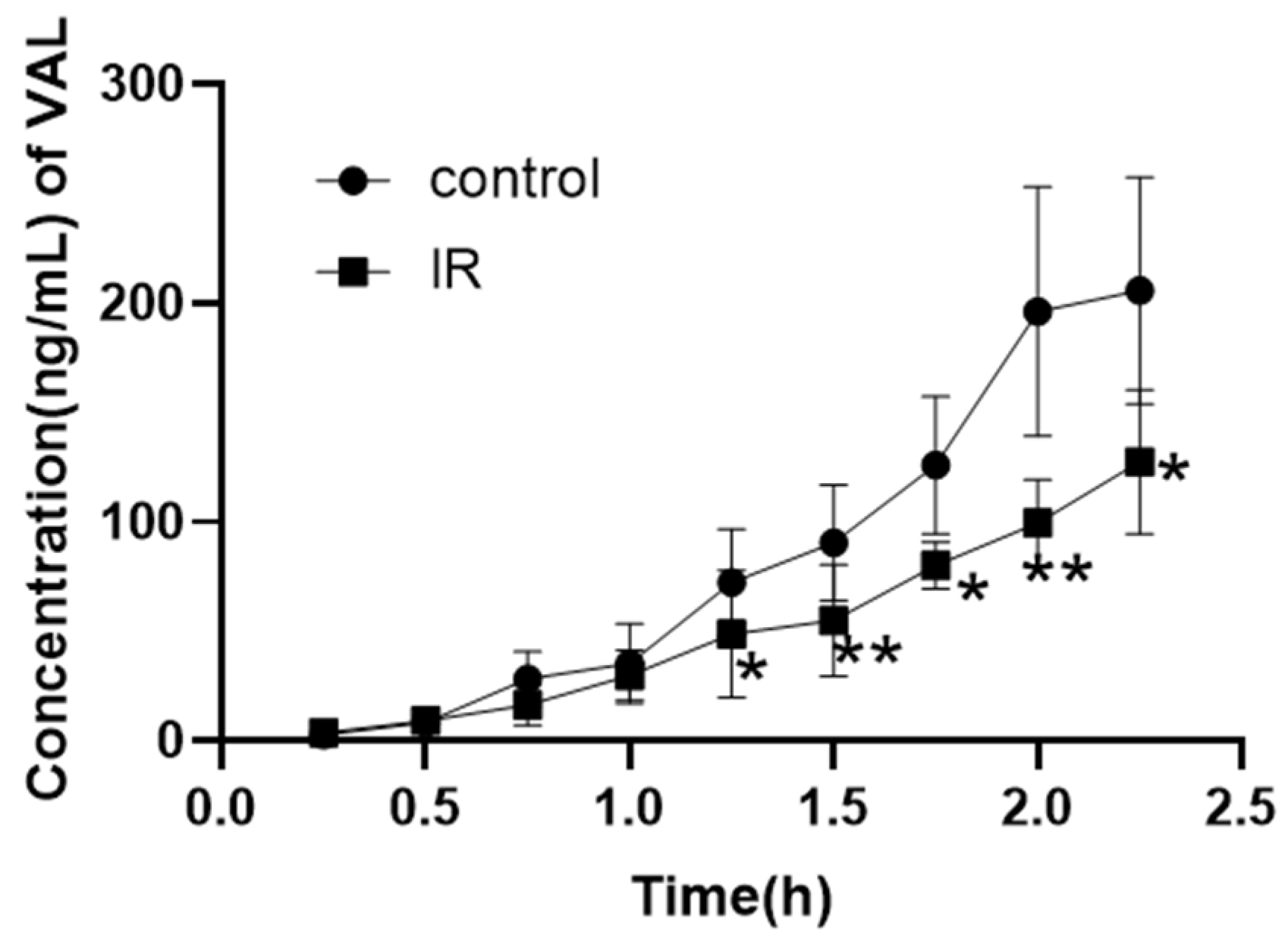 Pharmaceutics 17 00268 g003