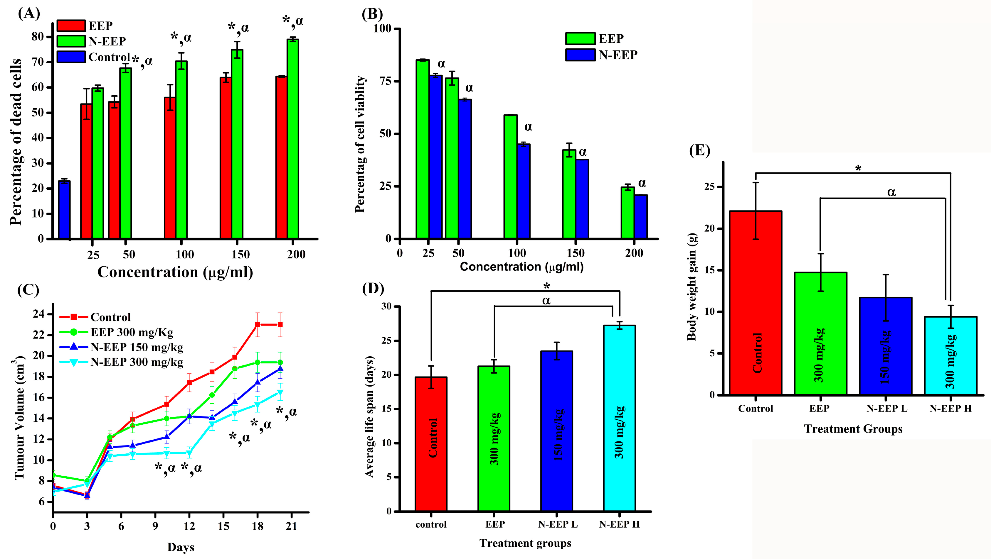 Pharmaceutics 17 00270 g002