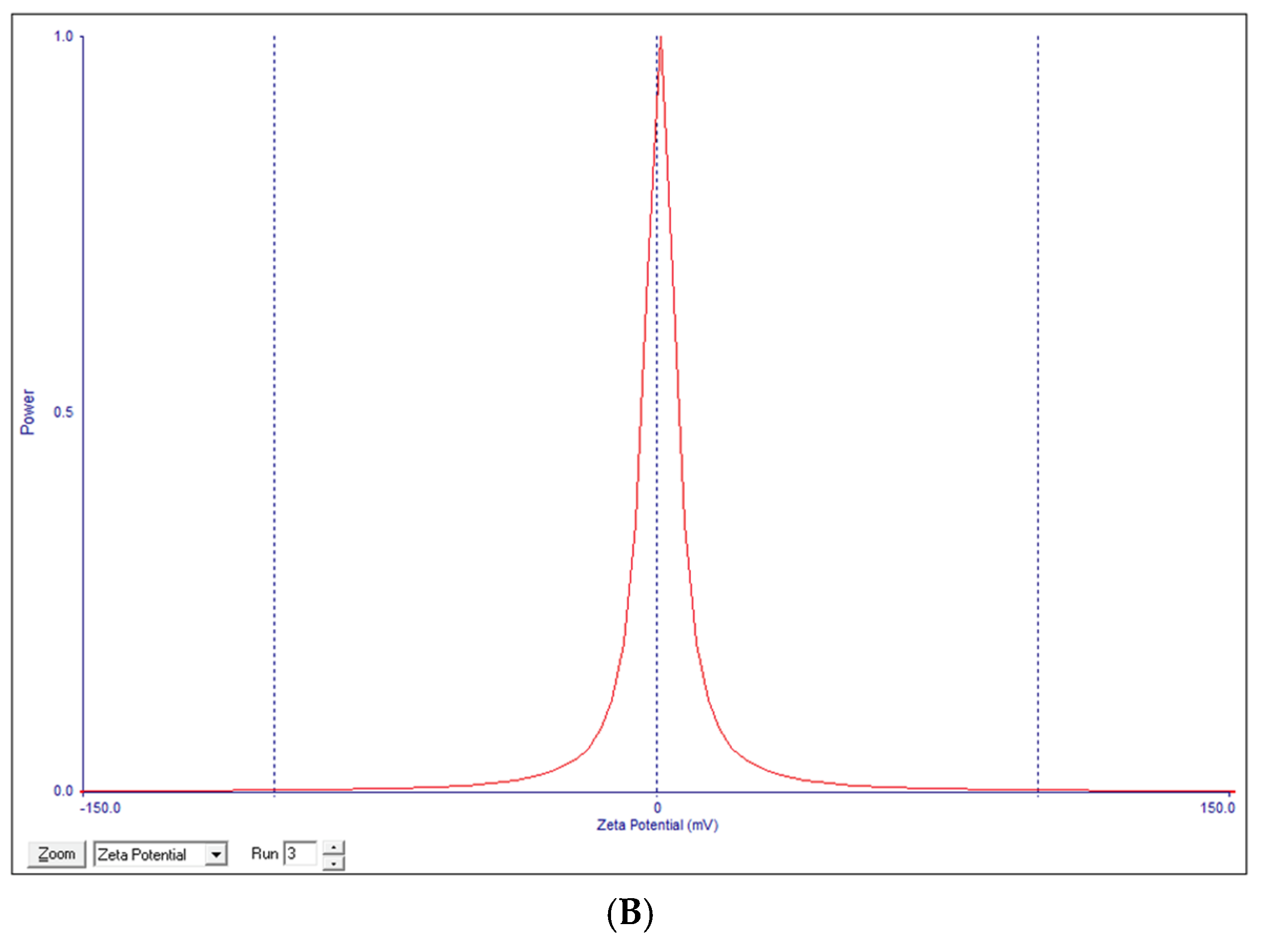 Pharmaceutics 17 00275 g002b Pharmaceutics 17 00275 g002b