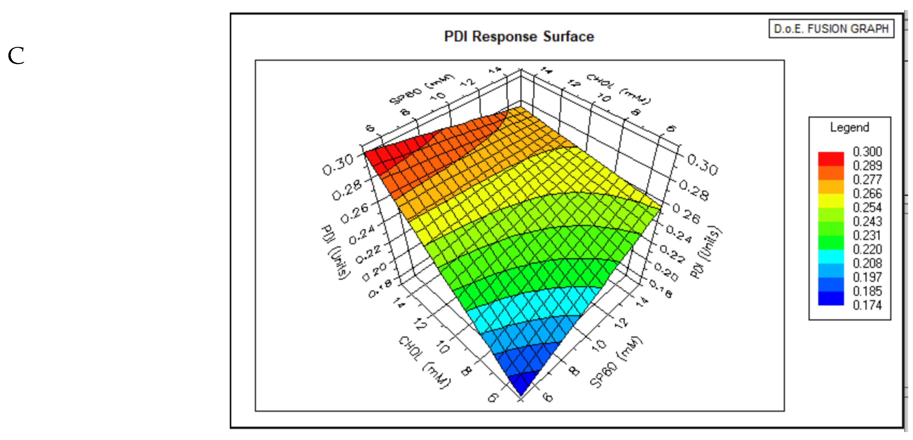 Pharmaceutics 17 00275 g003b Pharmaceutics 17 00275 g003b