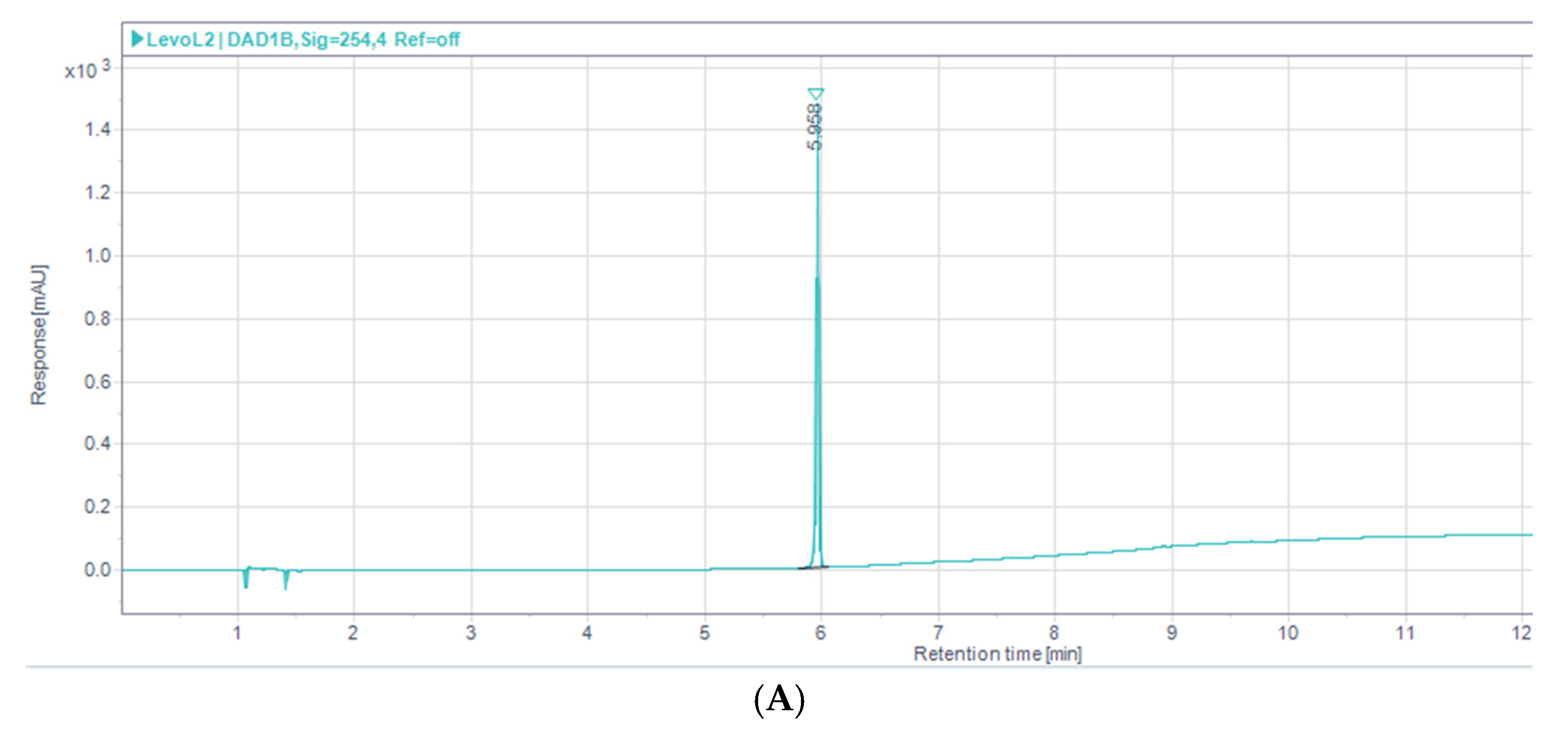 Pharmaceutics 17 00275 g004a Pharmaceutics 17 00275 g004a