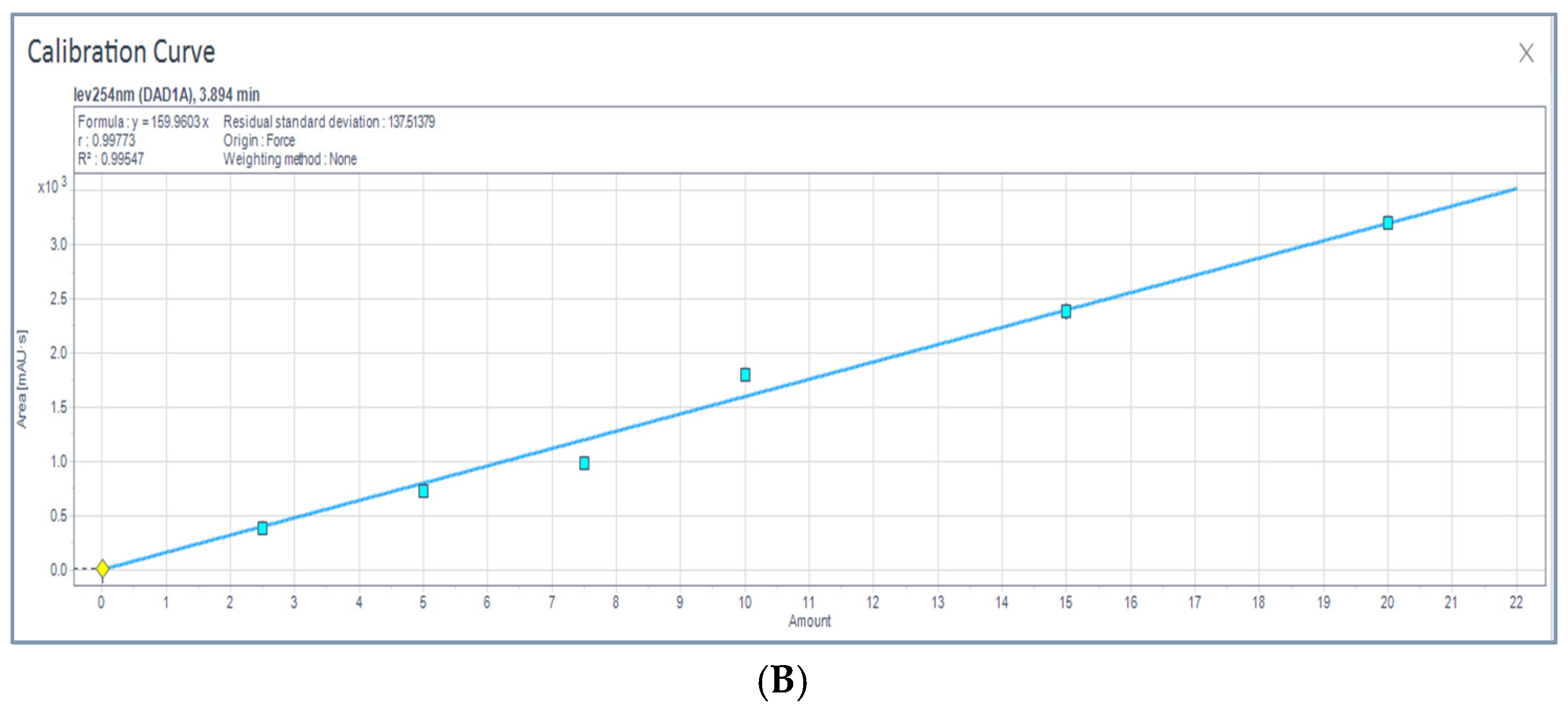 Pharmaceutics 17 00275 g004b Pharmaceutics 17 00275 g004b