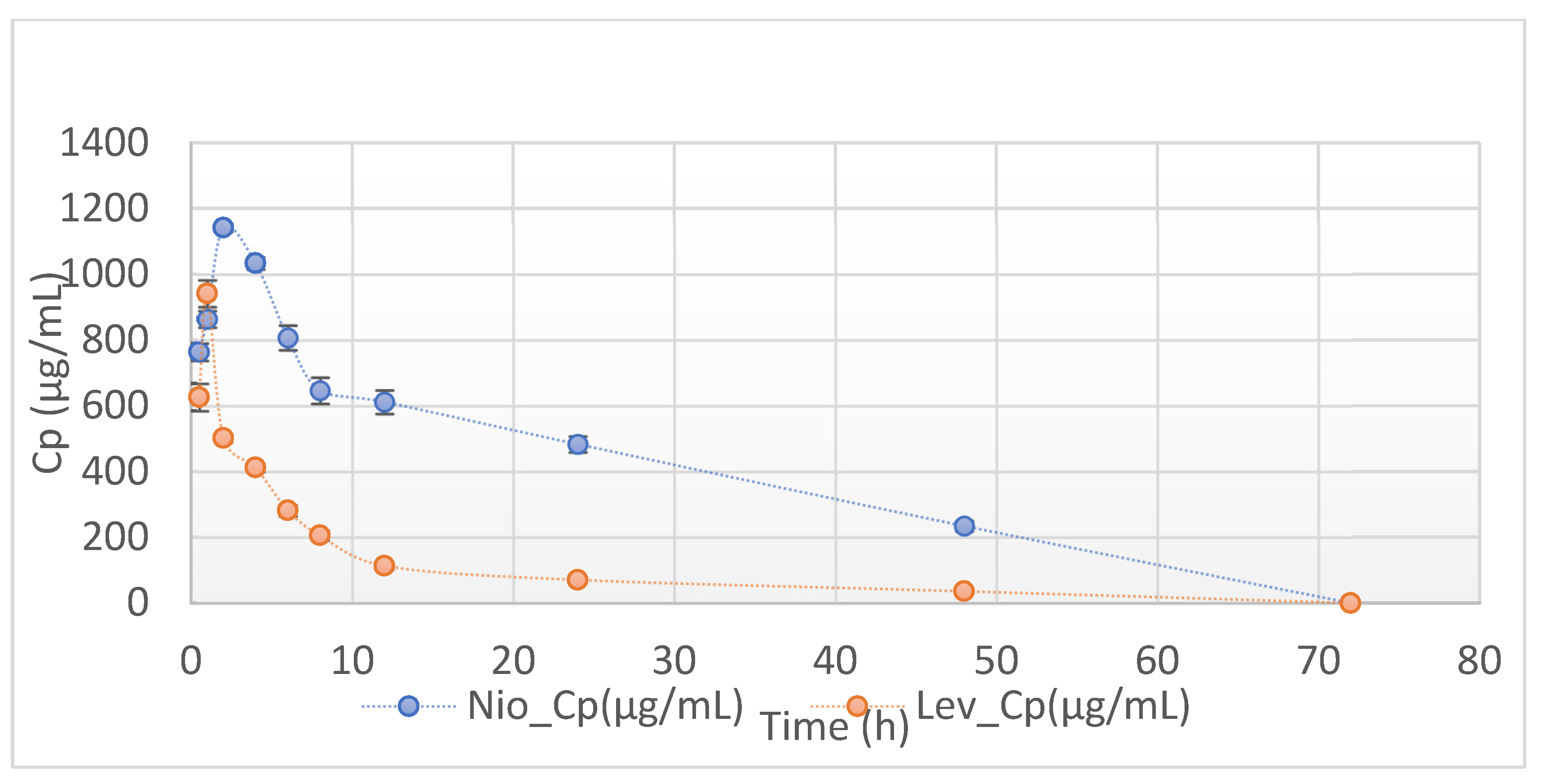 Pharmaceutics 17 00275 g009 Pharmaceutics 17 00275 g009