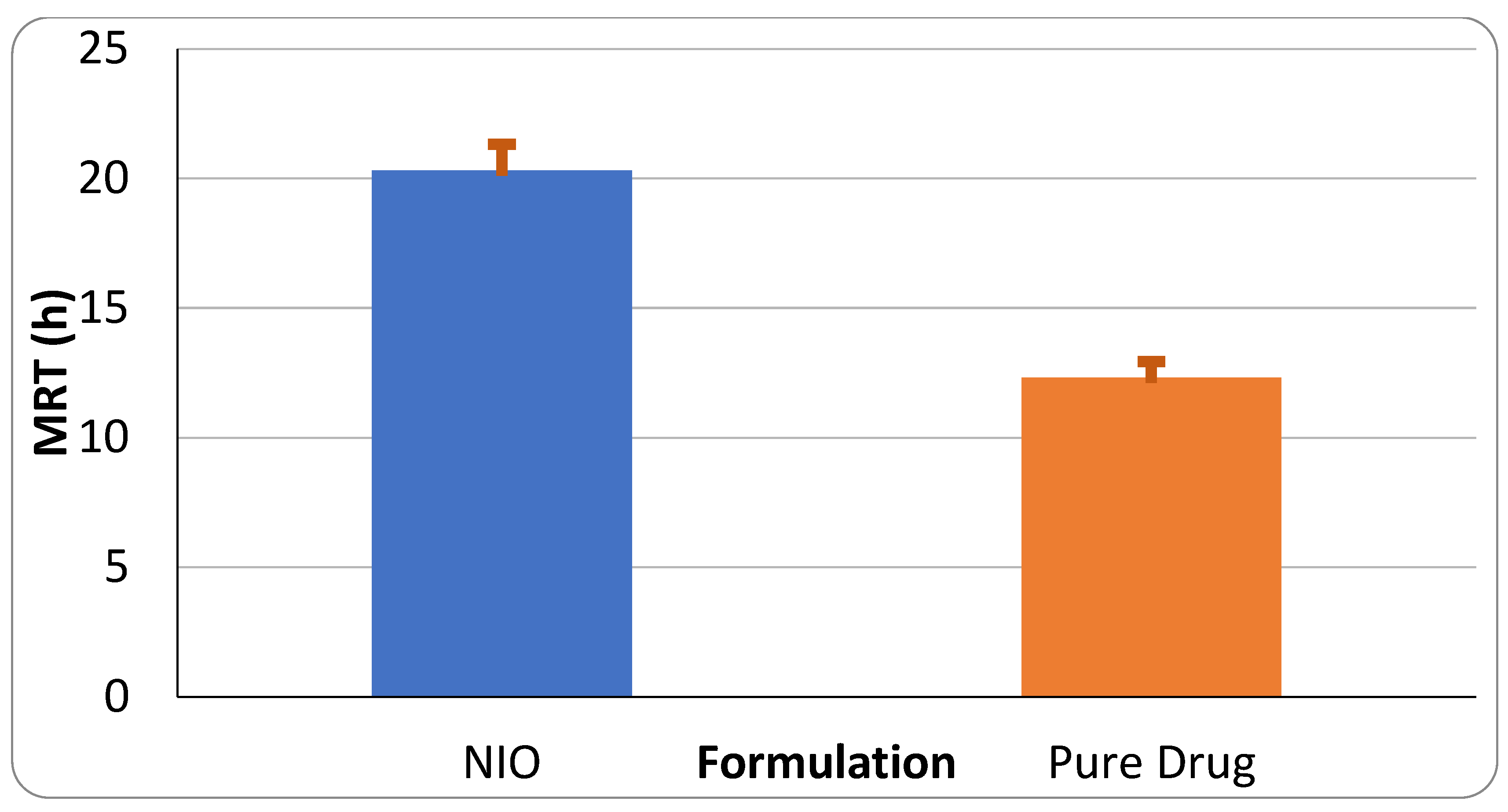 Pharmaceutics 17 00275 g010 Pharmaceutics 17 00275 g010
