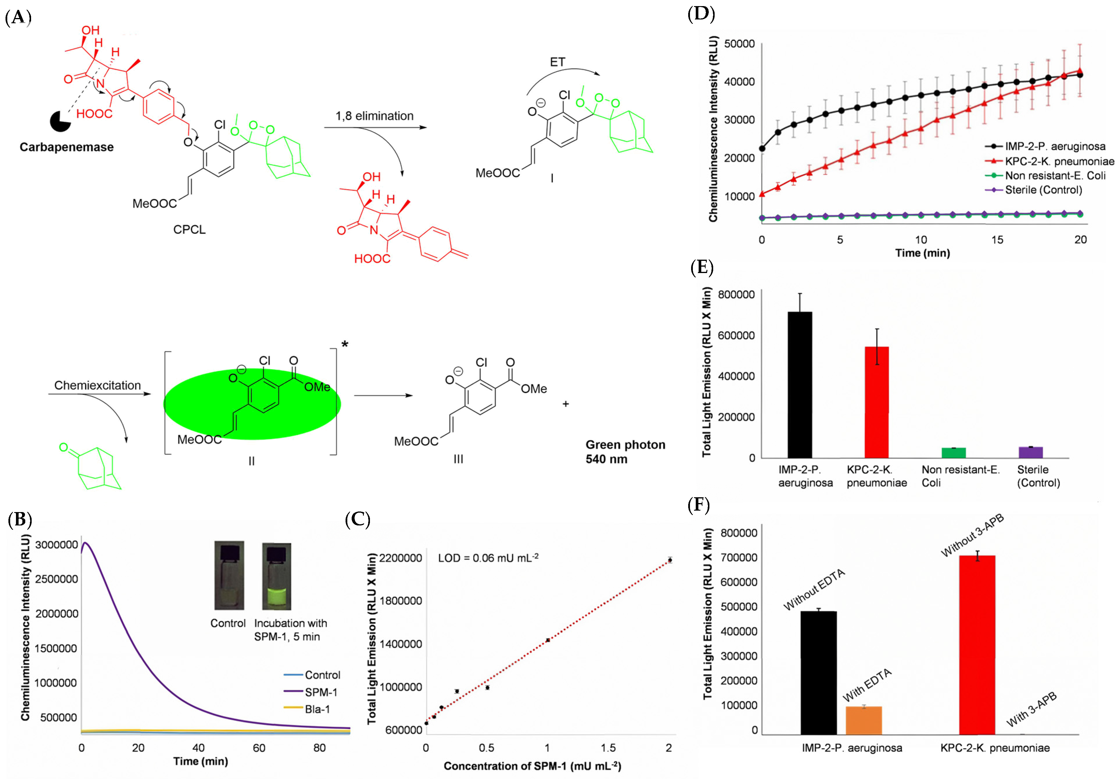 Pharmaceutics 17 00282 g009