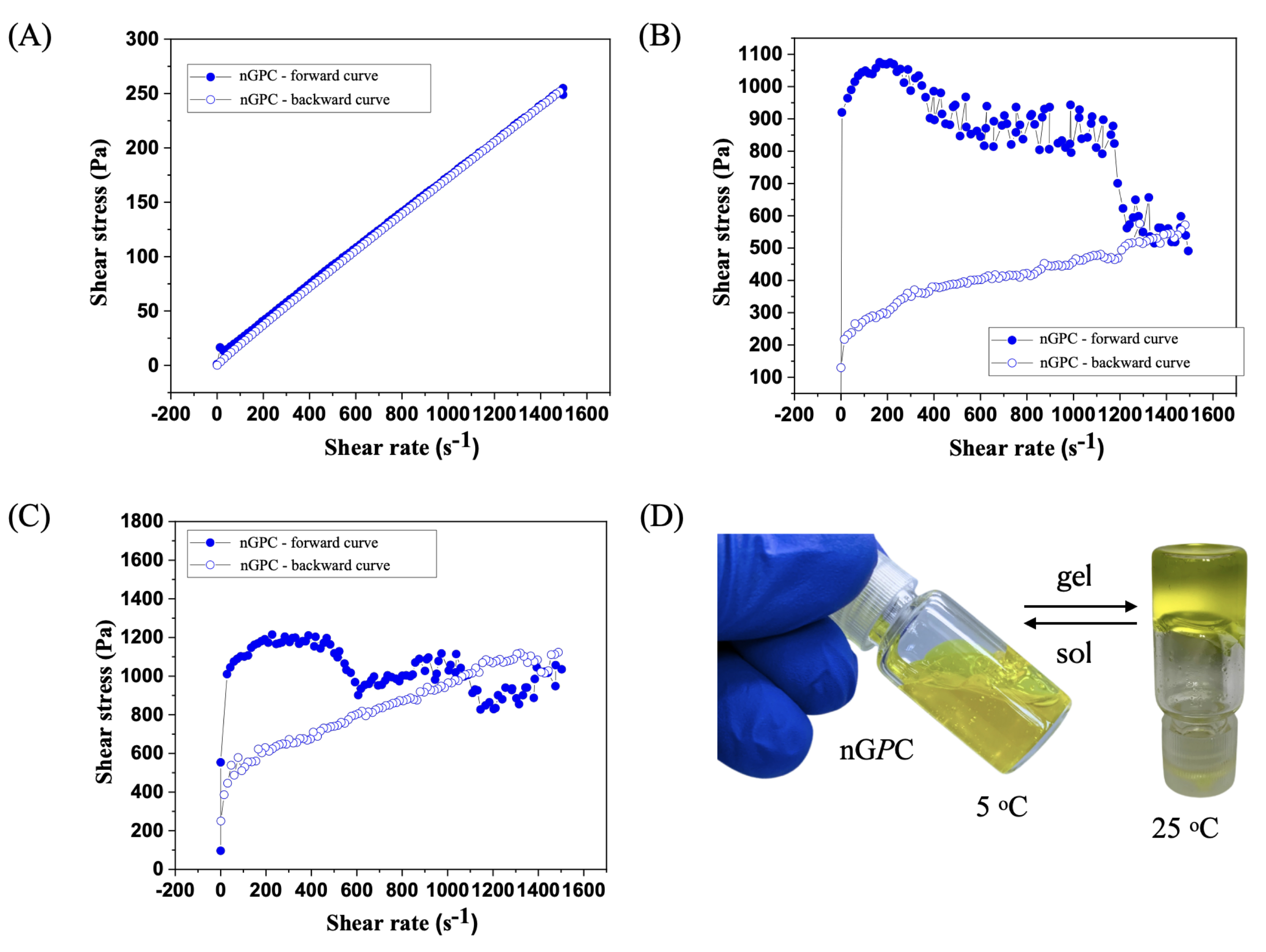 Pharmaceutics 17 00286 g006 Pharmaceutics 17 00286 g006