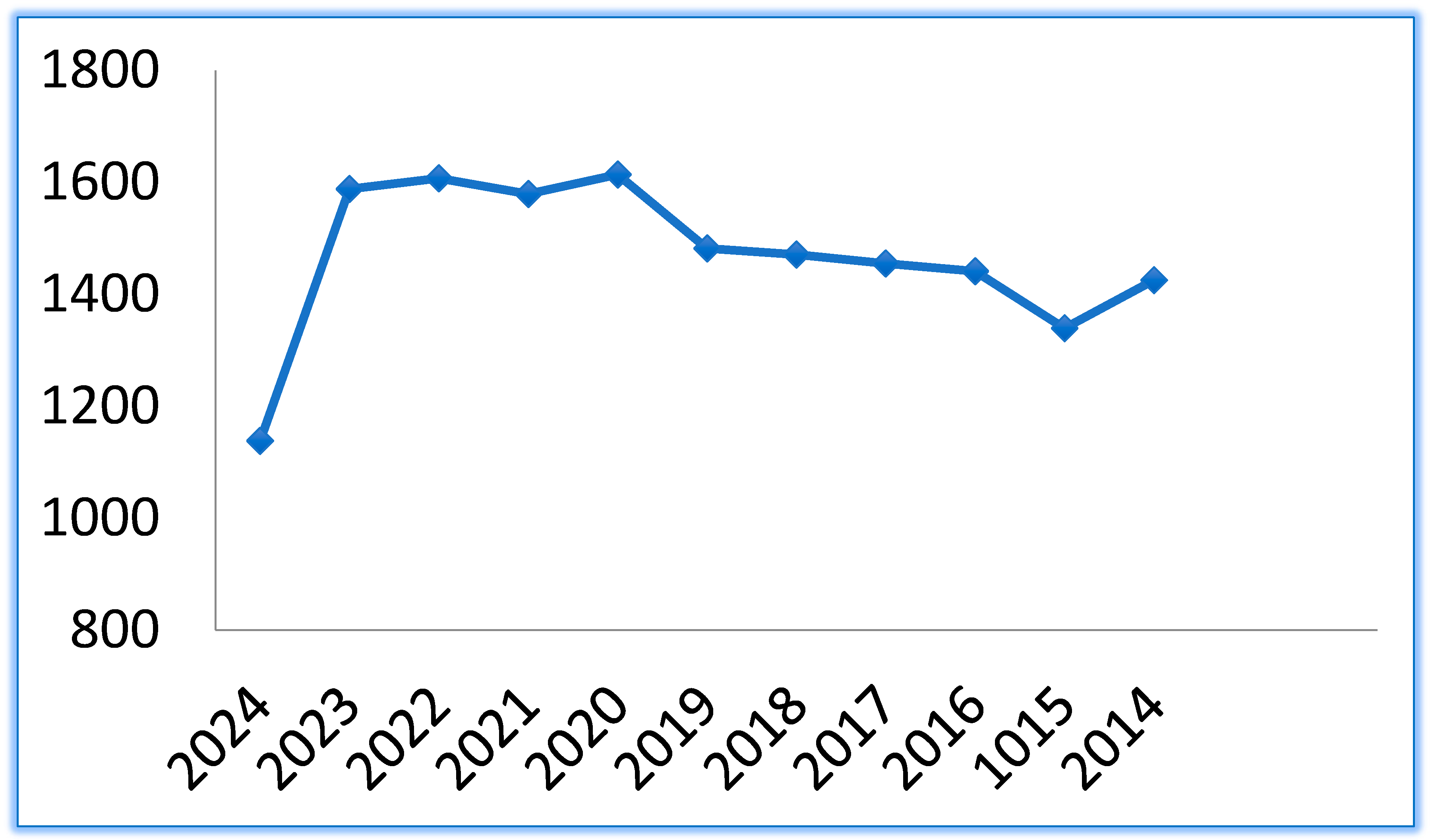 Pharmaceutics 17 00288 g002