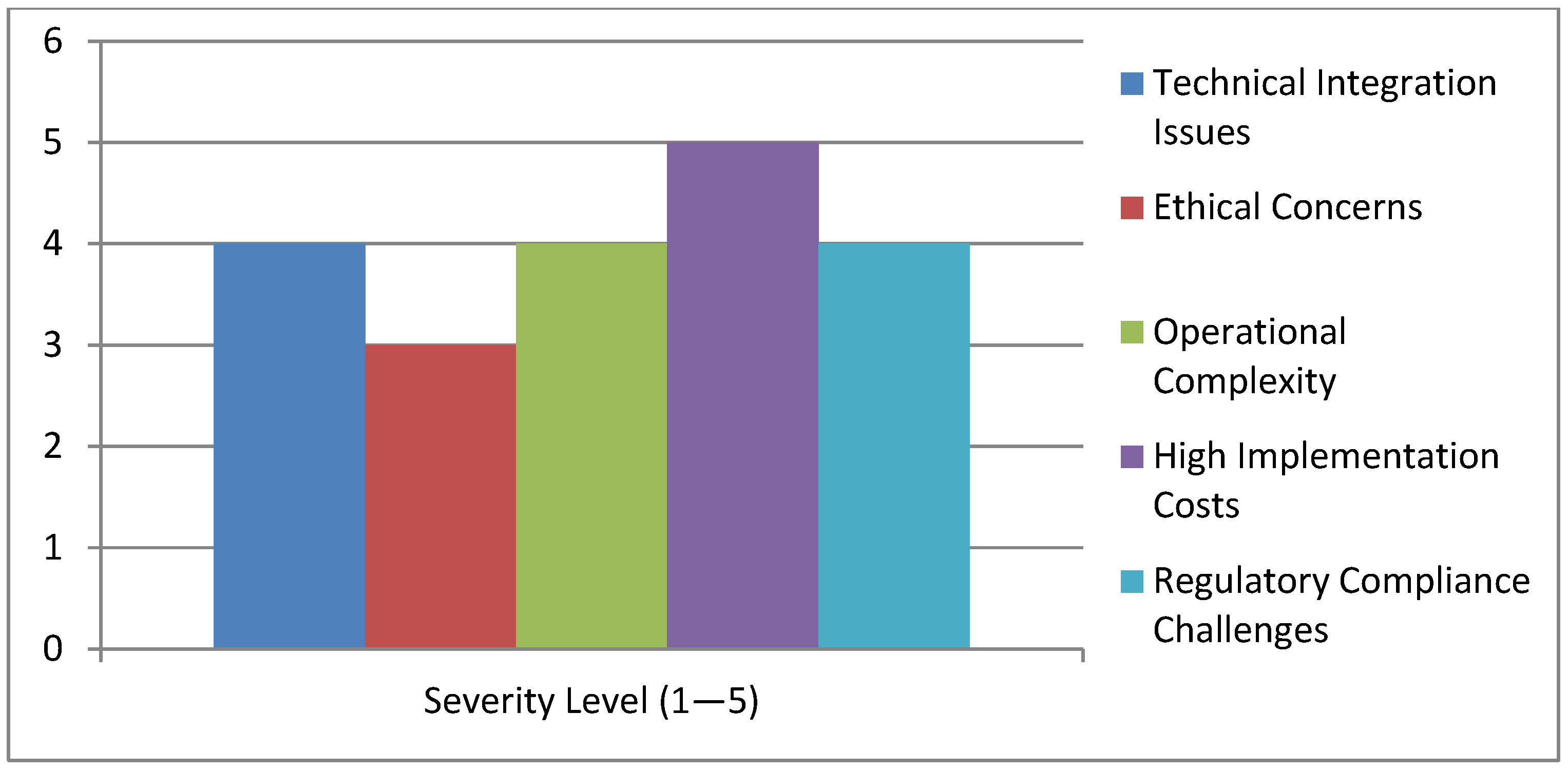 Pharmaceutics 17 00290 g008